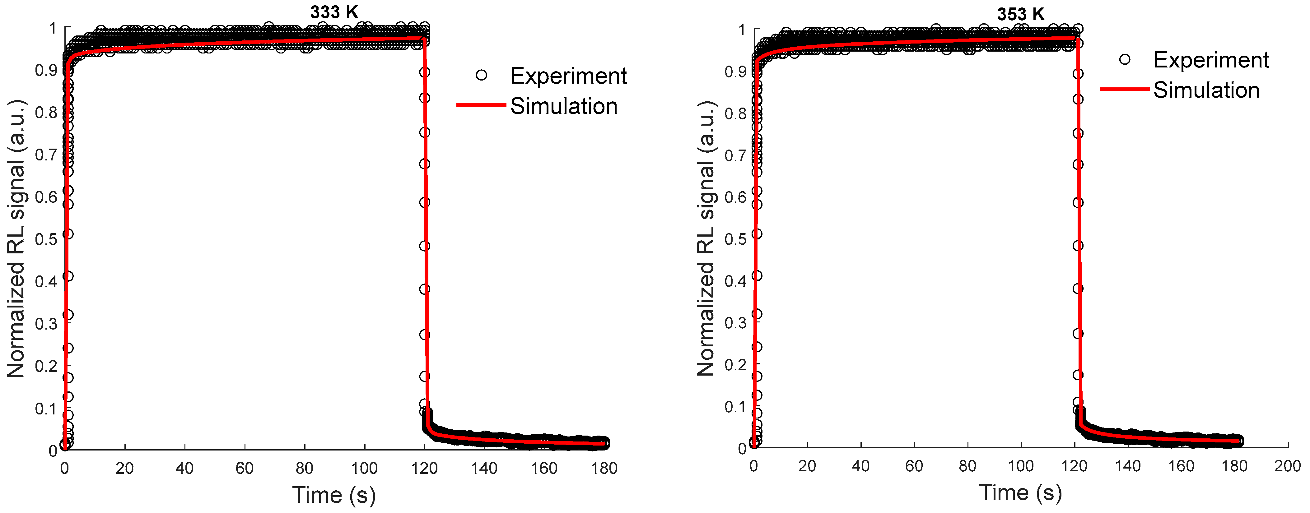 Sensors 23 04785 g008b Sensors 23 04785 g008b