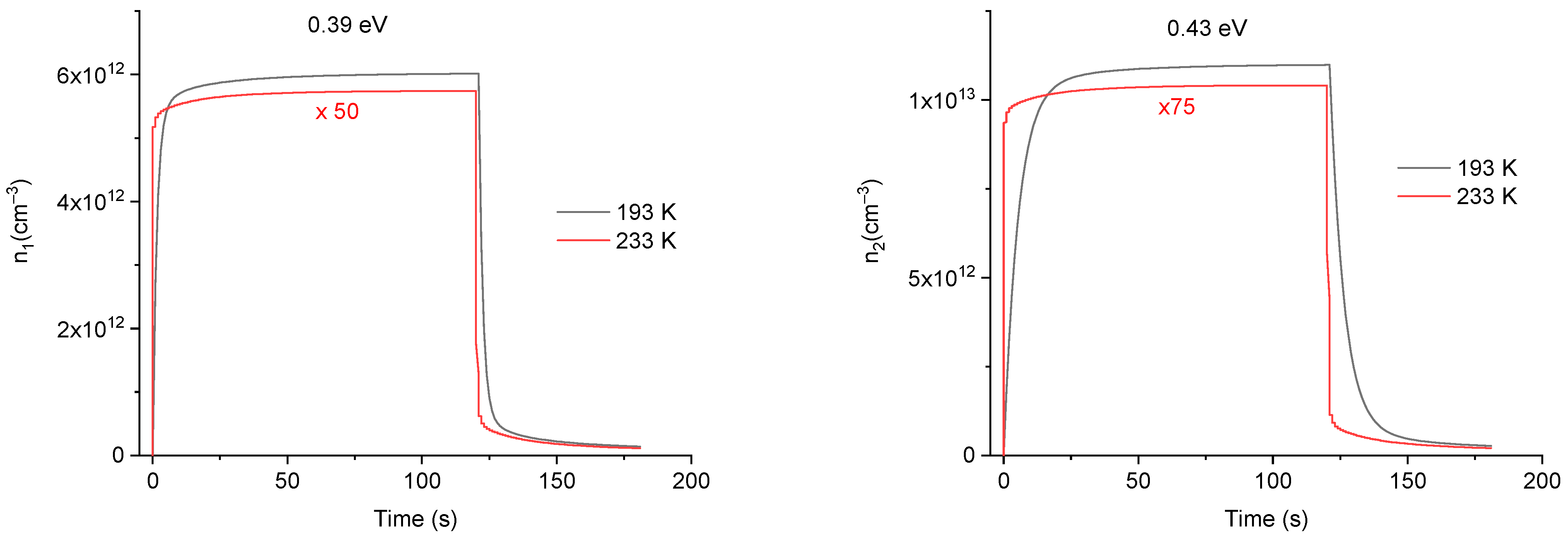 Sensors 23 04785 g009a Sensors 23 04785 g009a