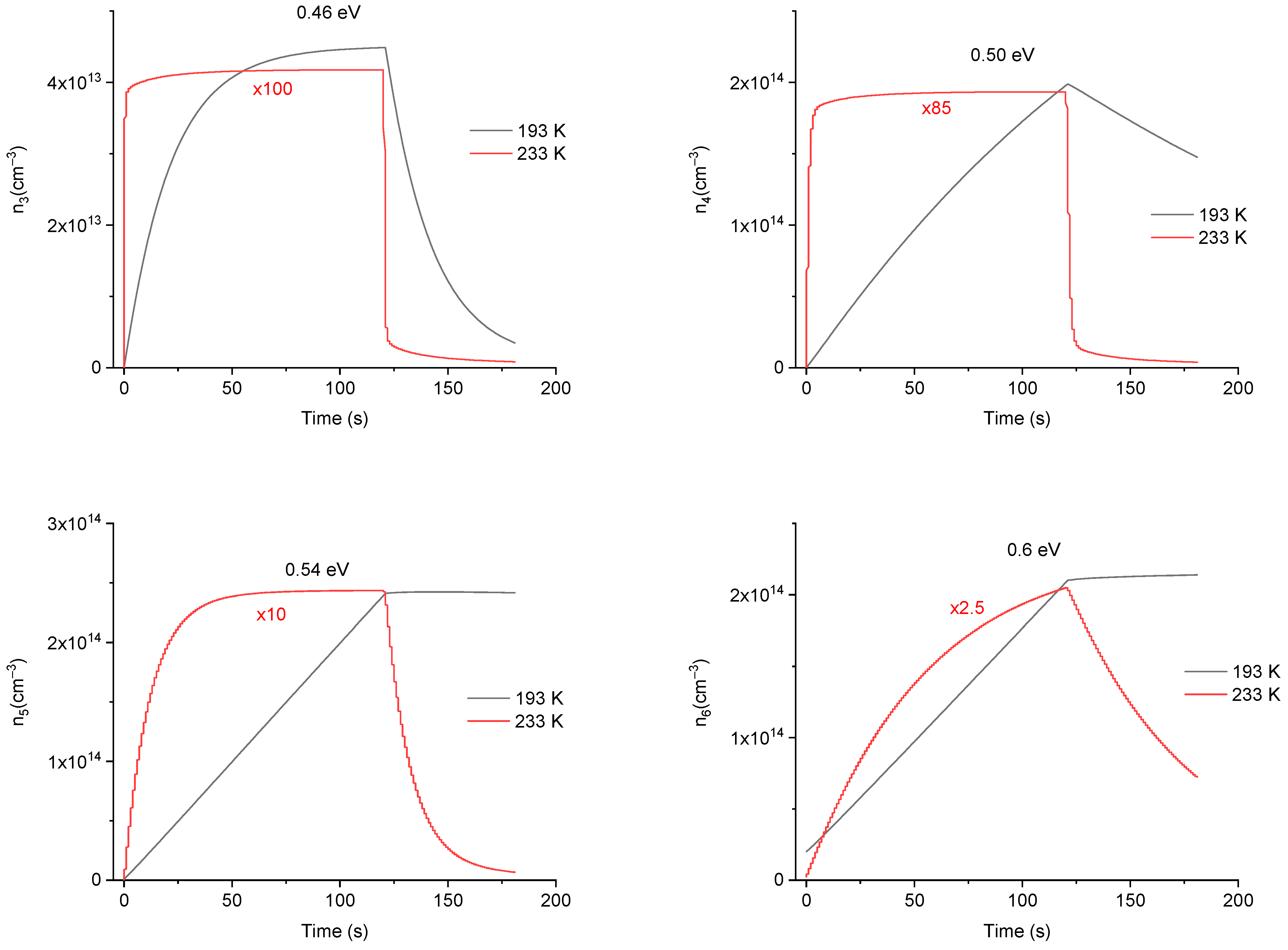 Sensors 23 04785 g009b Sensors 23 04785 g009b