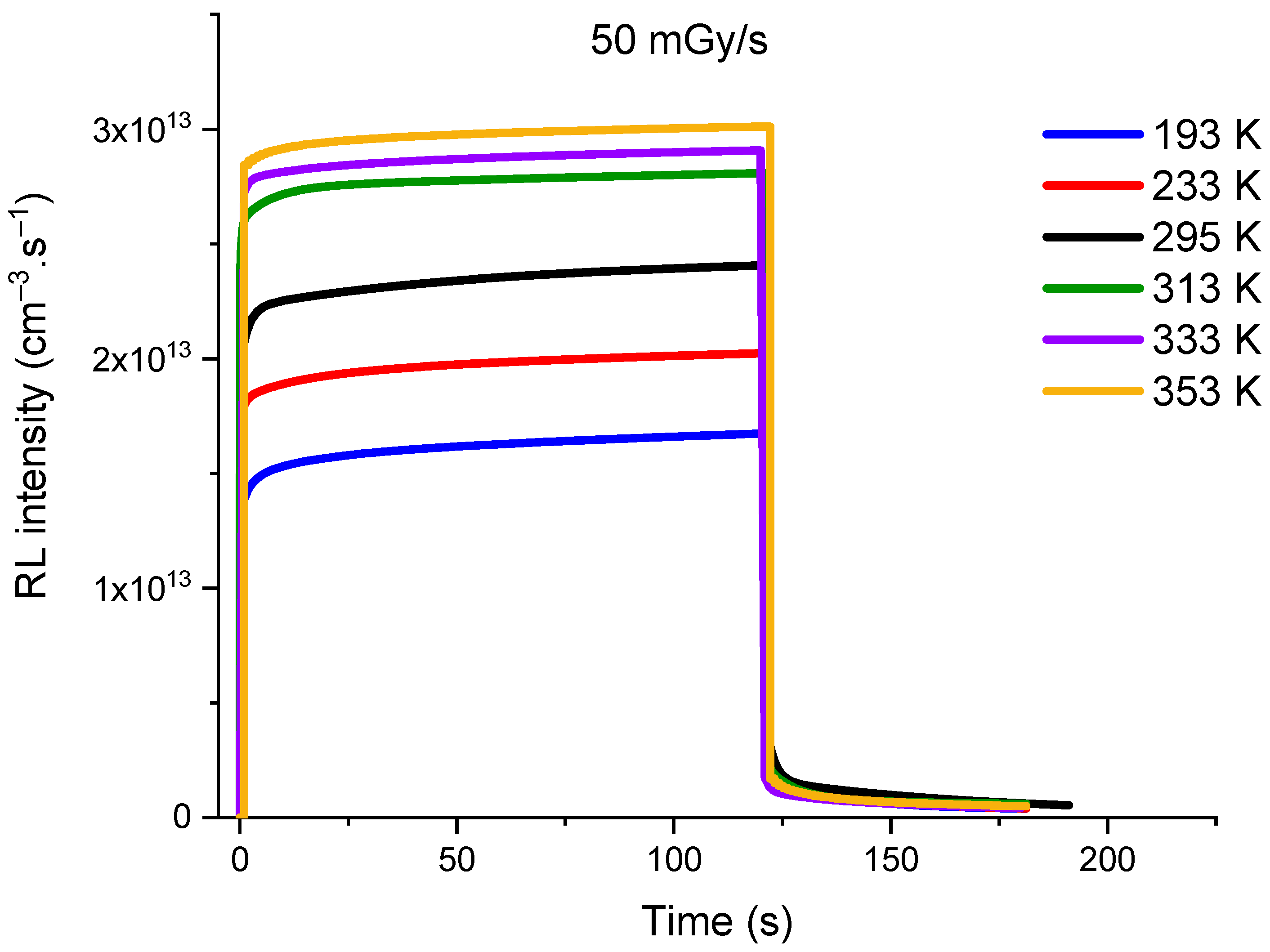 Sensors 23 04785 g010 Sensors 23 04785 g010