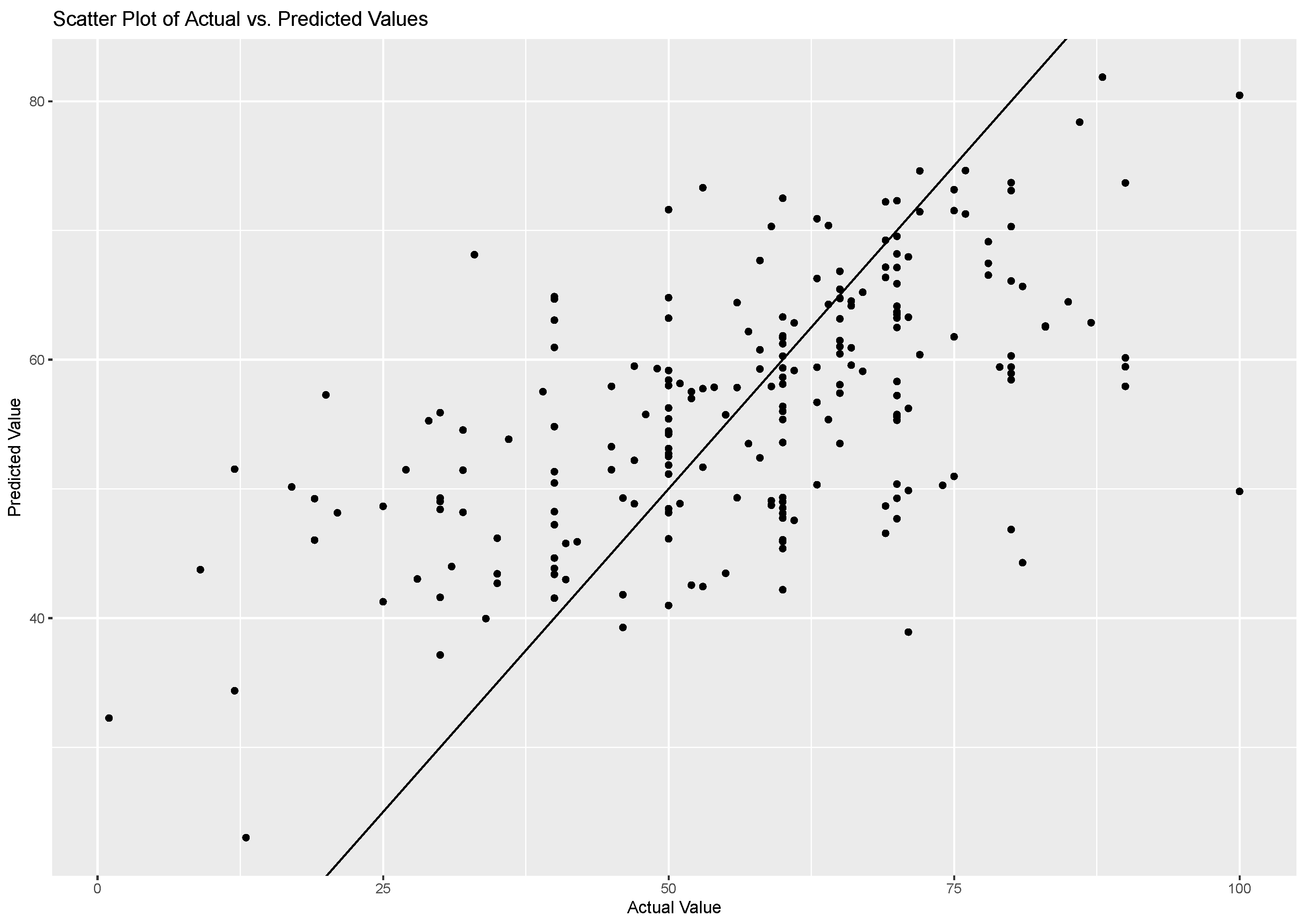 Sensors 23 04786 g007 Sensors 23 04786 g007