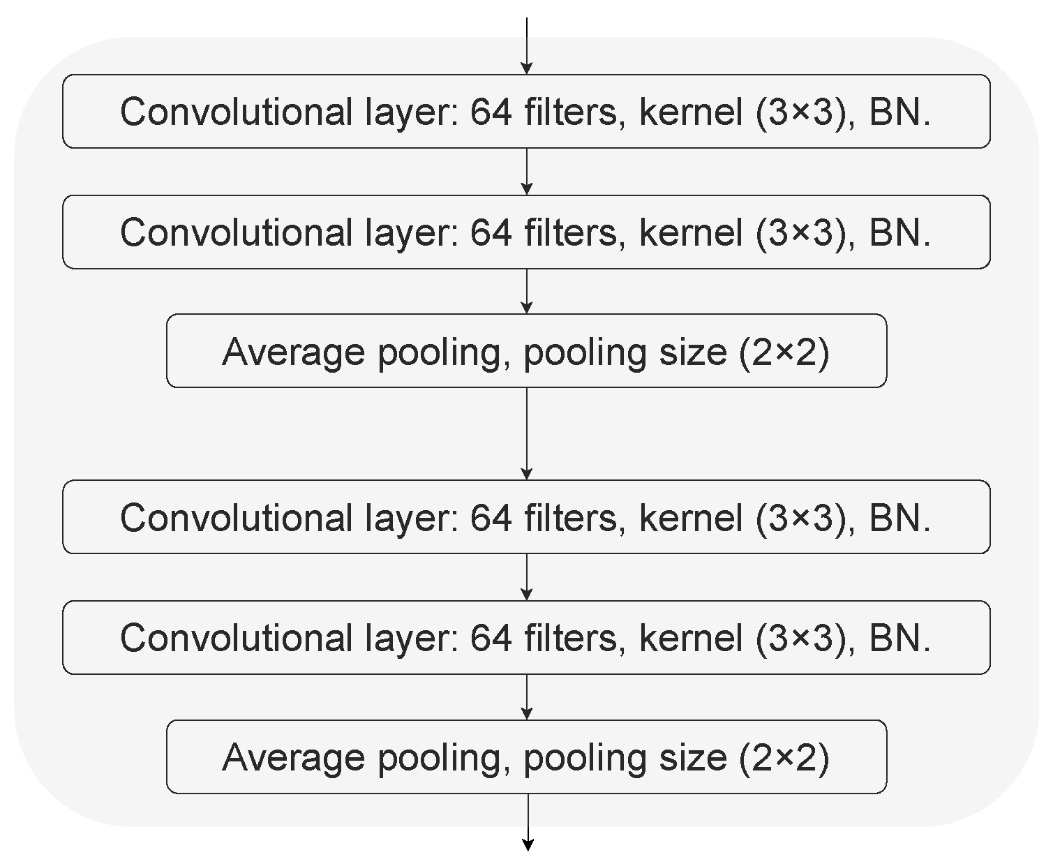 Sensors 23 04786 g009 Sensors 23 04786 g009