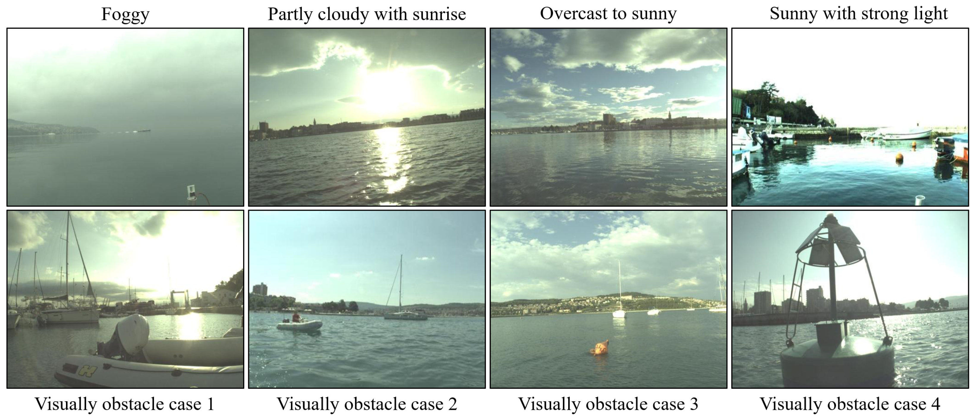 Sensors 23 04789 g002