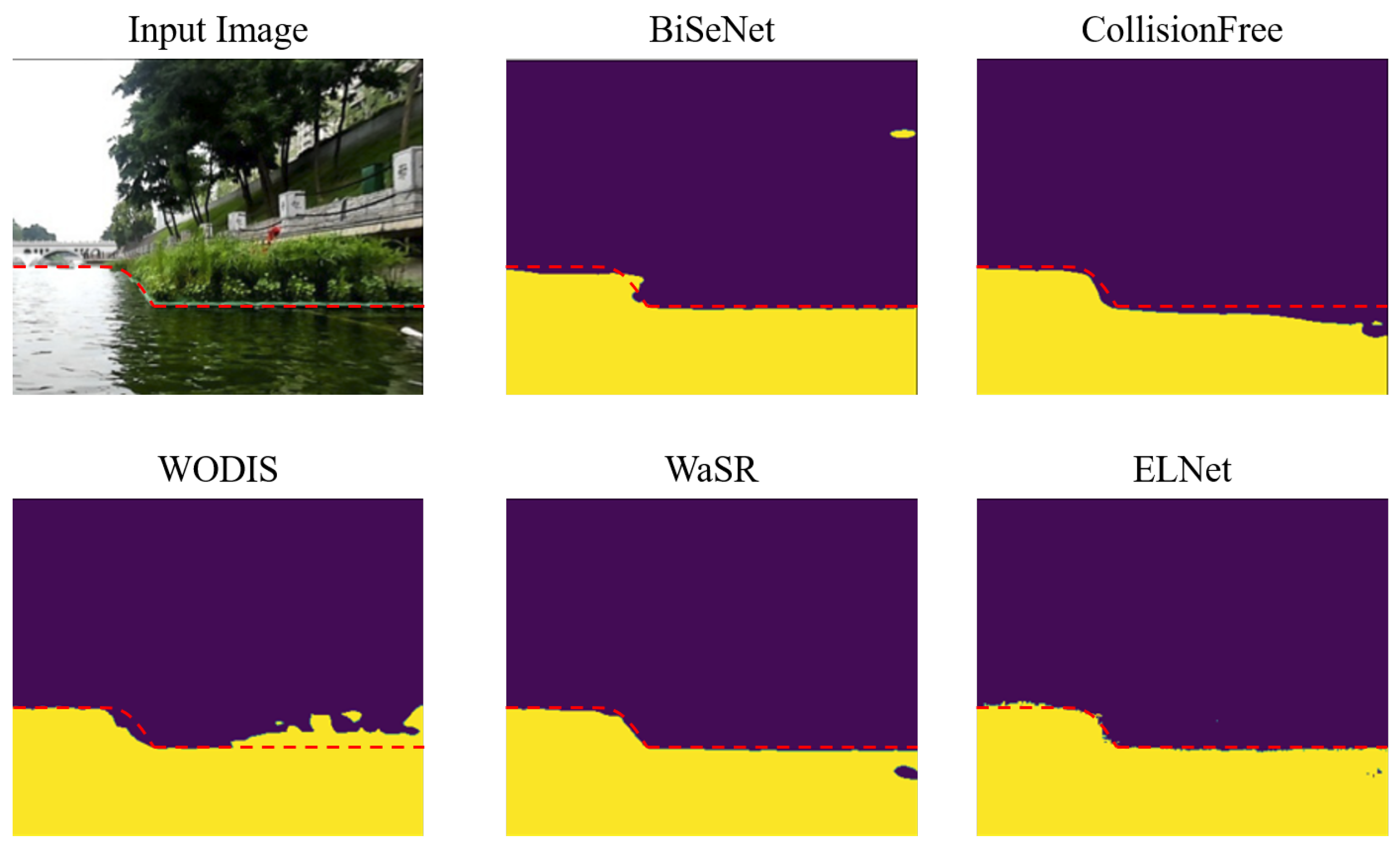 Sensors 23 04789 g005