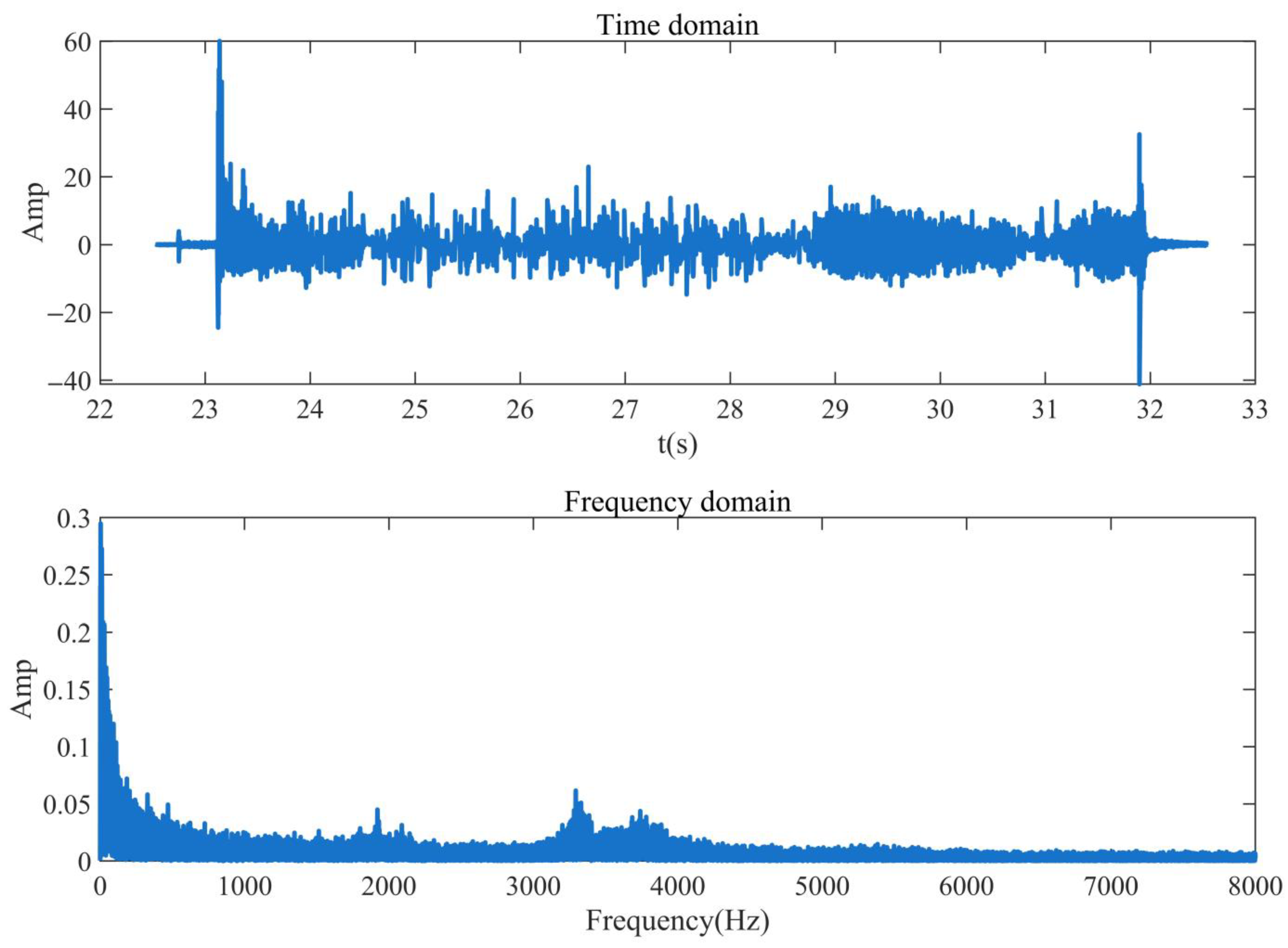 Sensors 23 04790 g001 Sensors 23 04790 g001