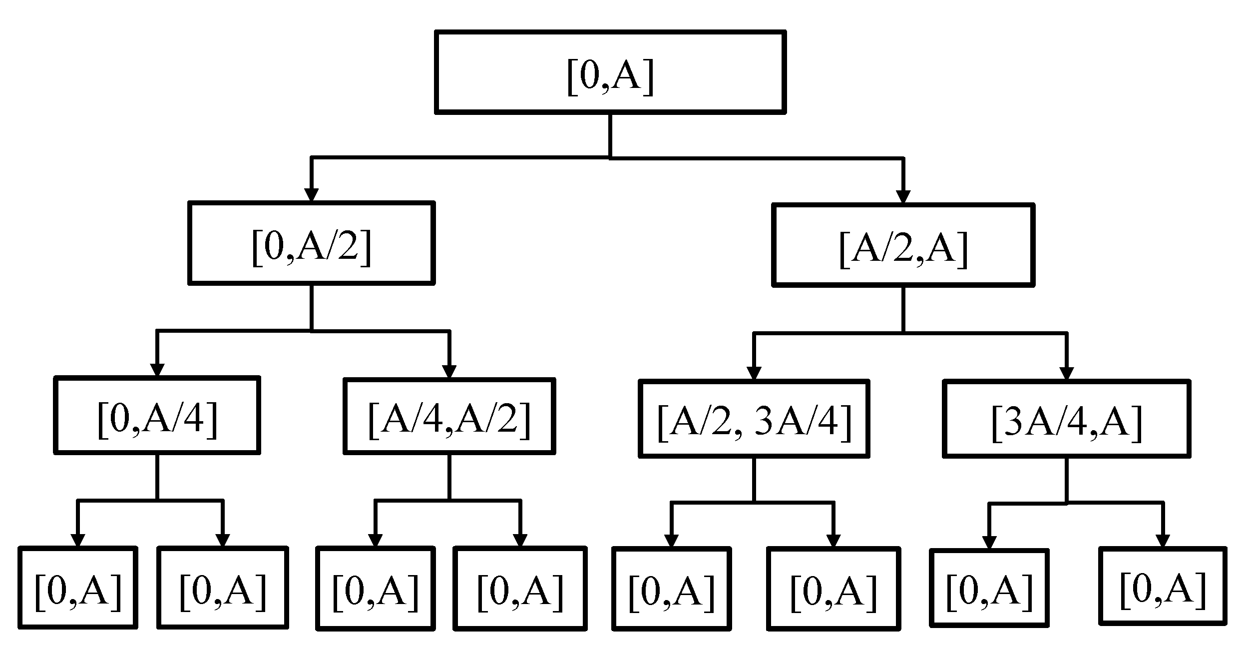 Sensors 23 04790 g002 Sensors 23 04790 g002