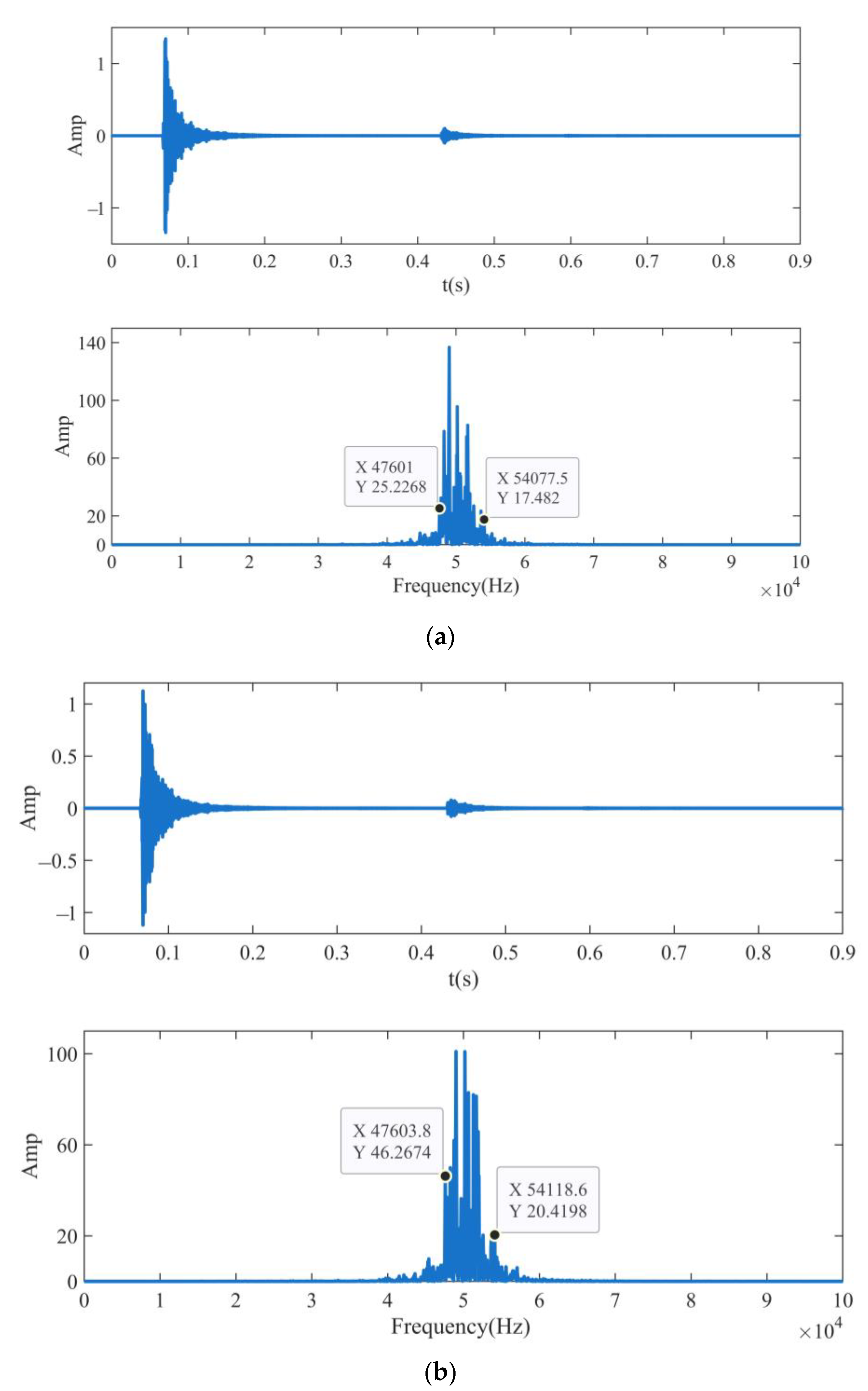 Sensors 23 04790 g014a Sensors 23 04790 g014a