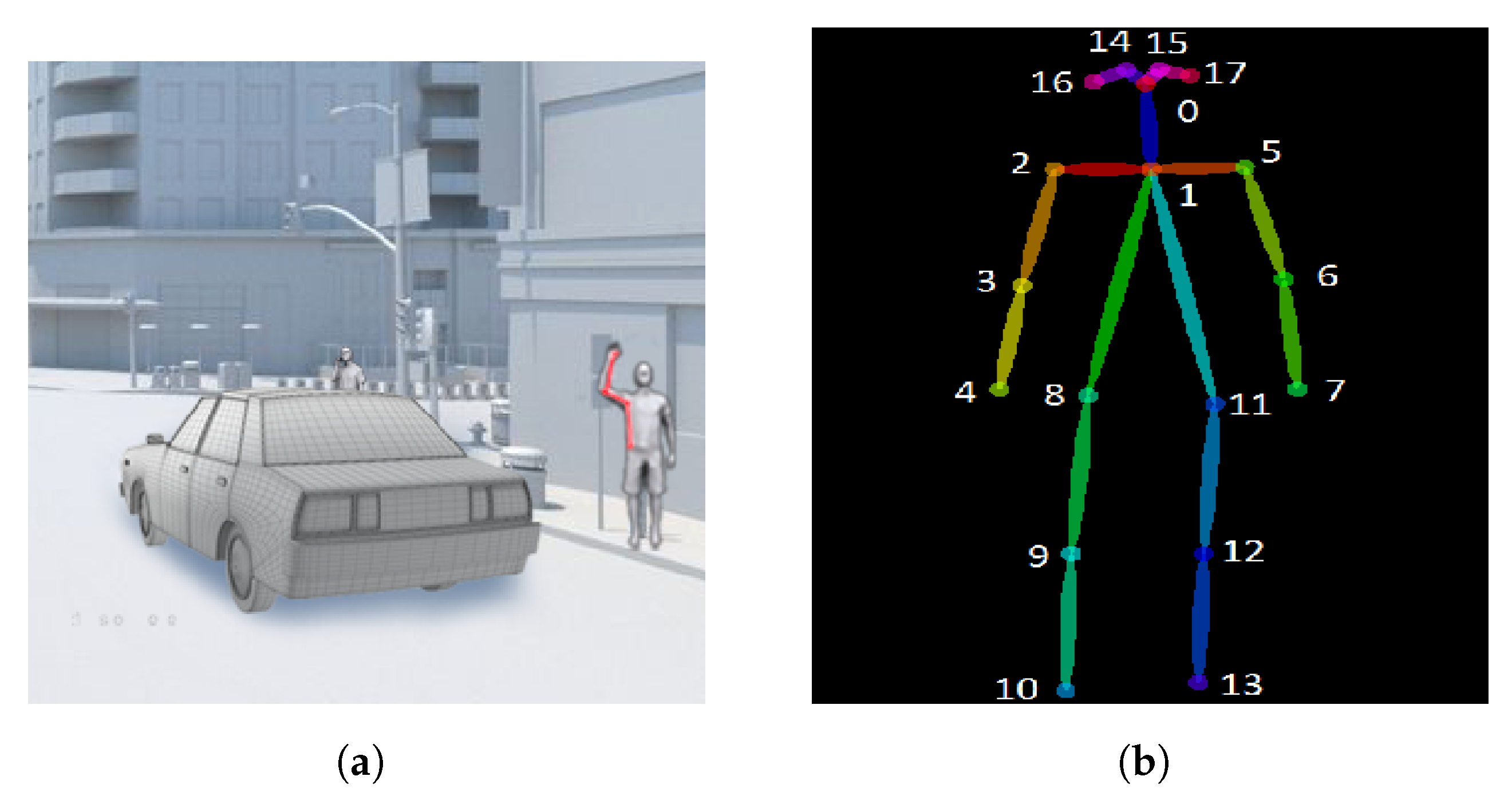 Sensors 23 04796 g004 Sensors 23 04796 g004