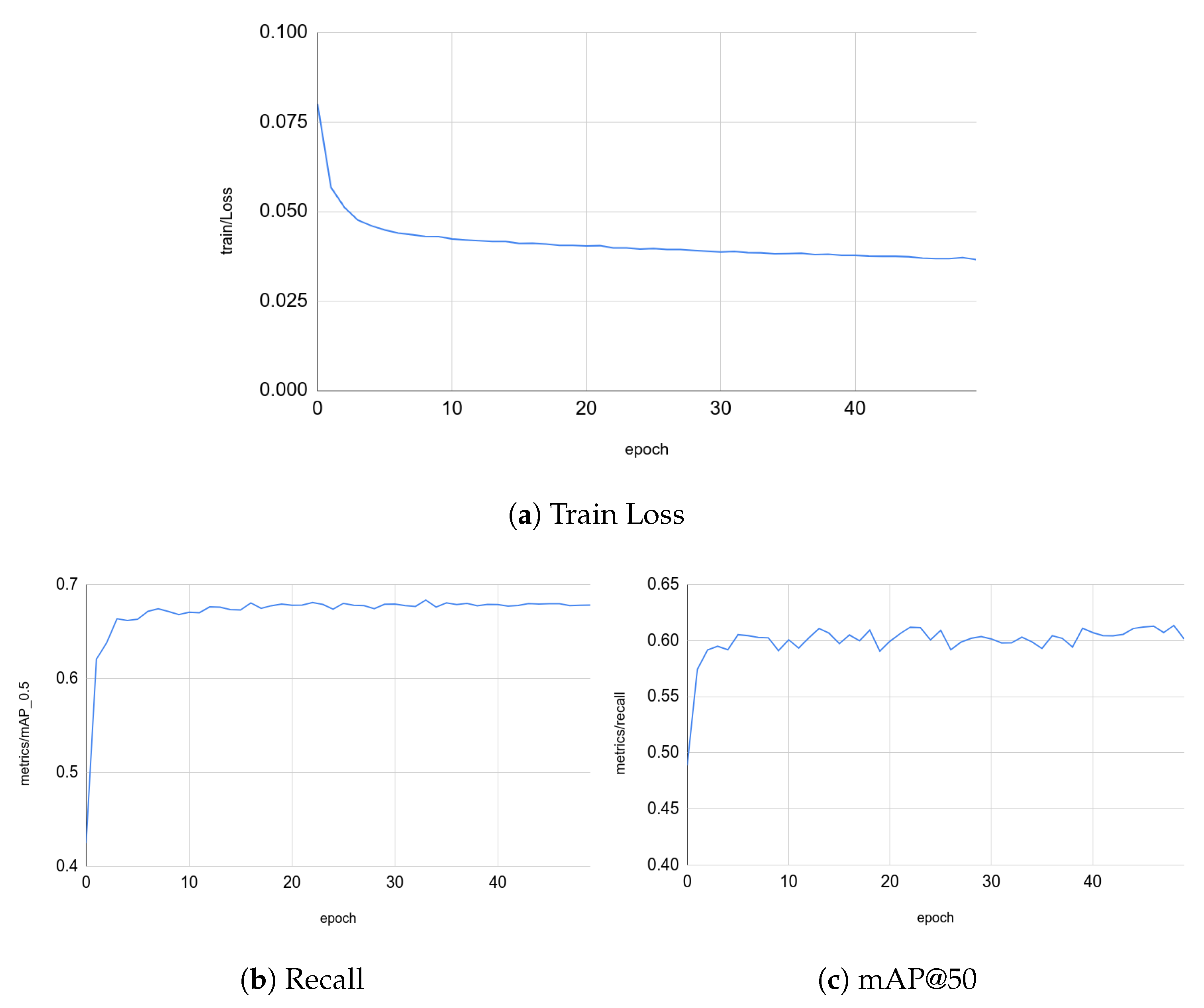Sensors 23 04796 g010 Sensors 23 04796 g010