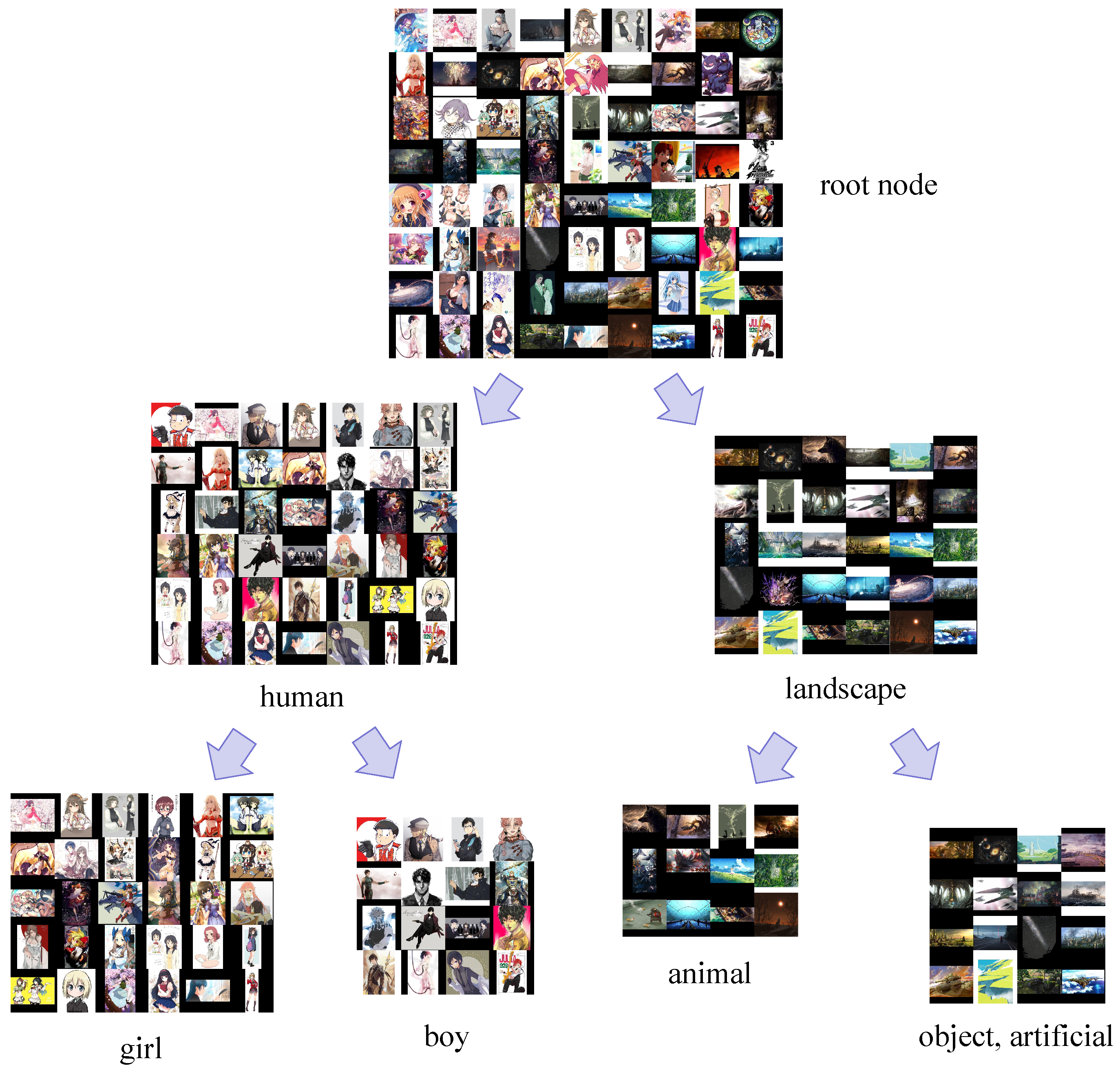 Sensors 23 04798 g003