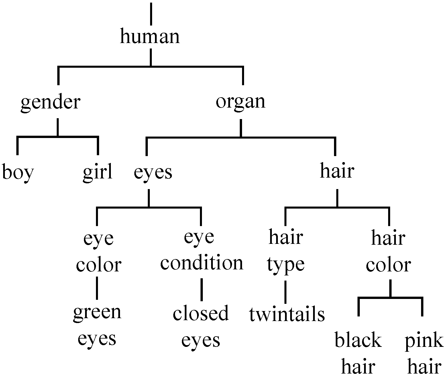 Sensors 23 04798 g004