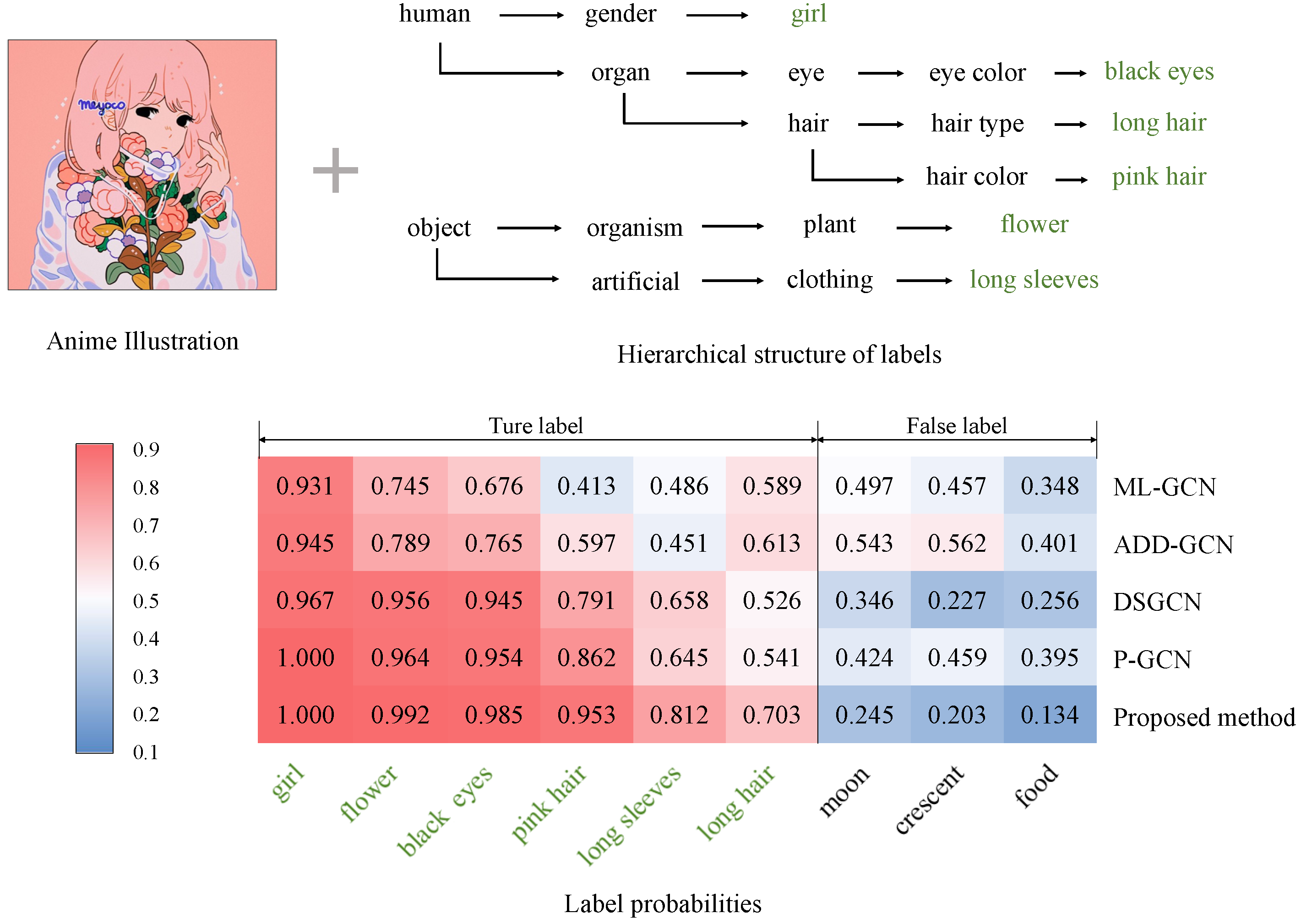 Sensors 23 04798 g007