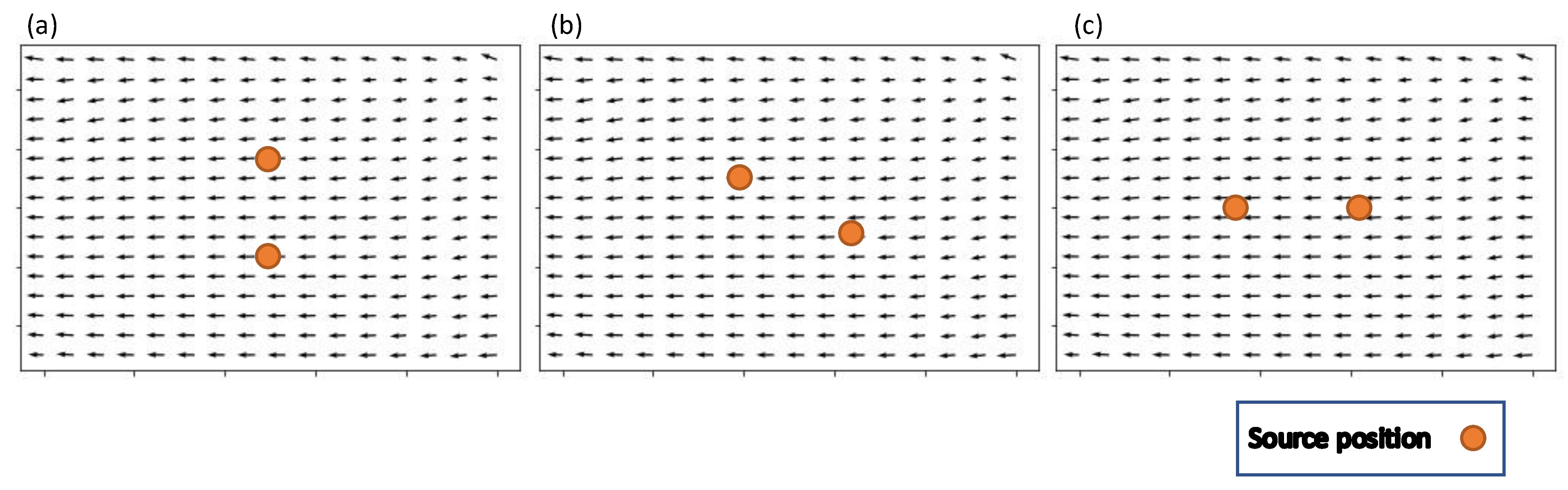 Sensors 23 04799 g004