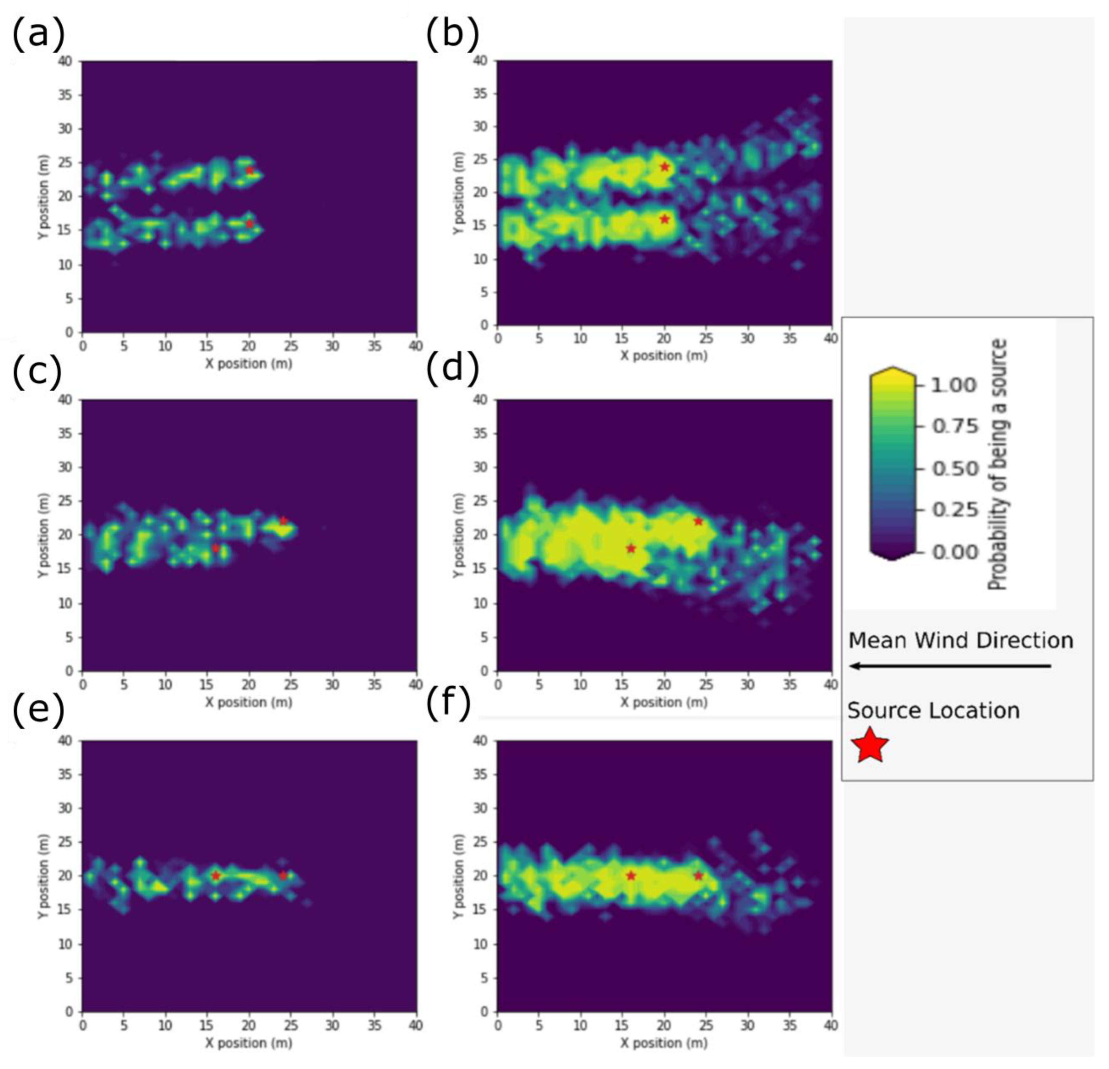 Sensors 23 04799 g005