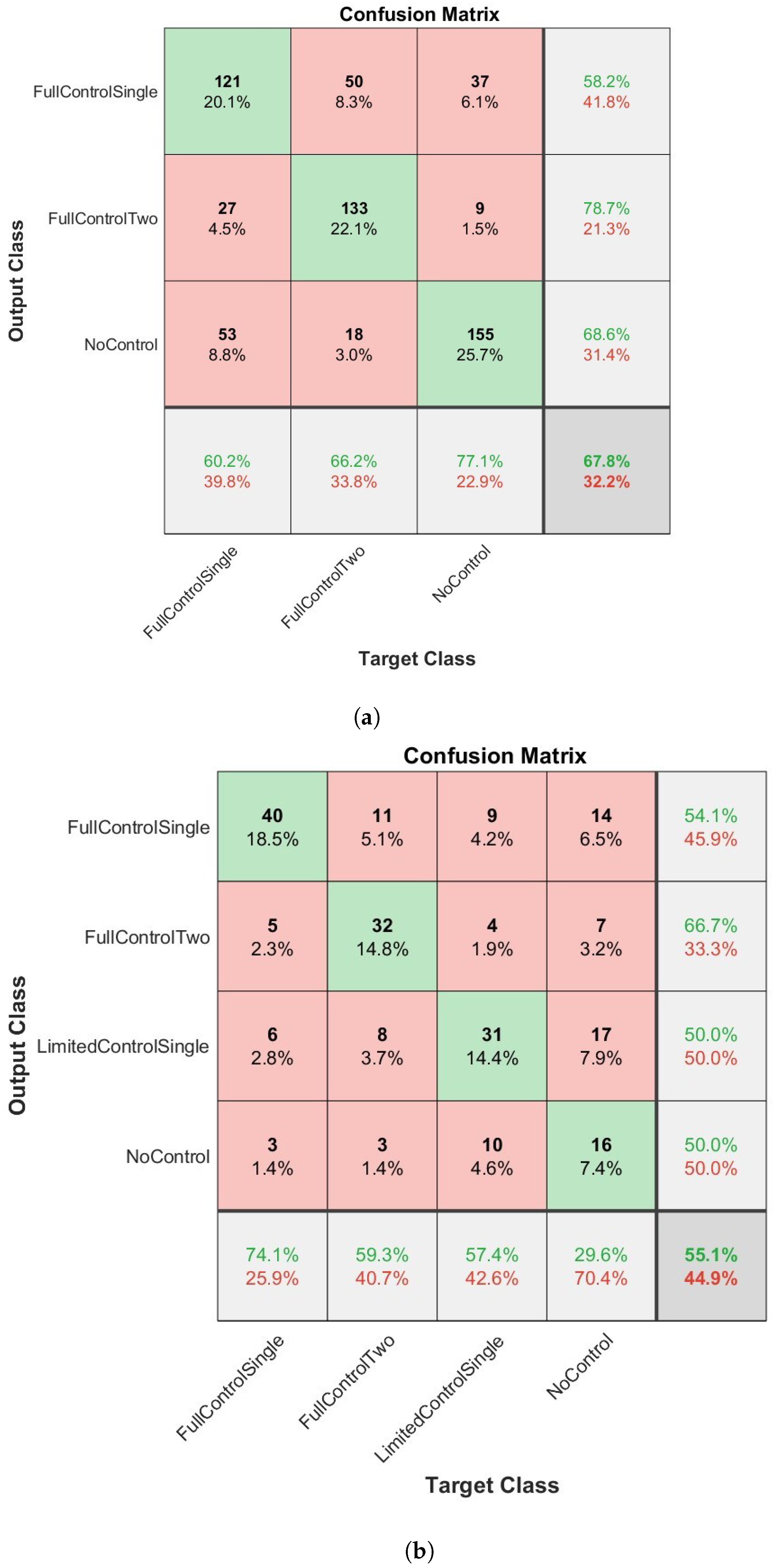 Sensors 23 04800 g003