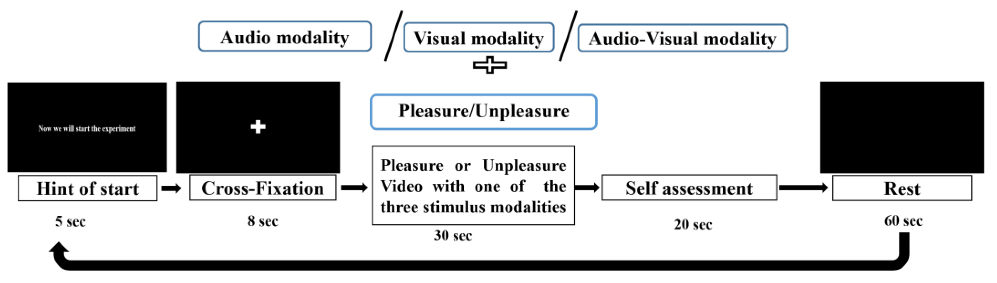 Sensors 23 04801 g002 Sensors 23 04801 g002