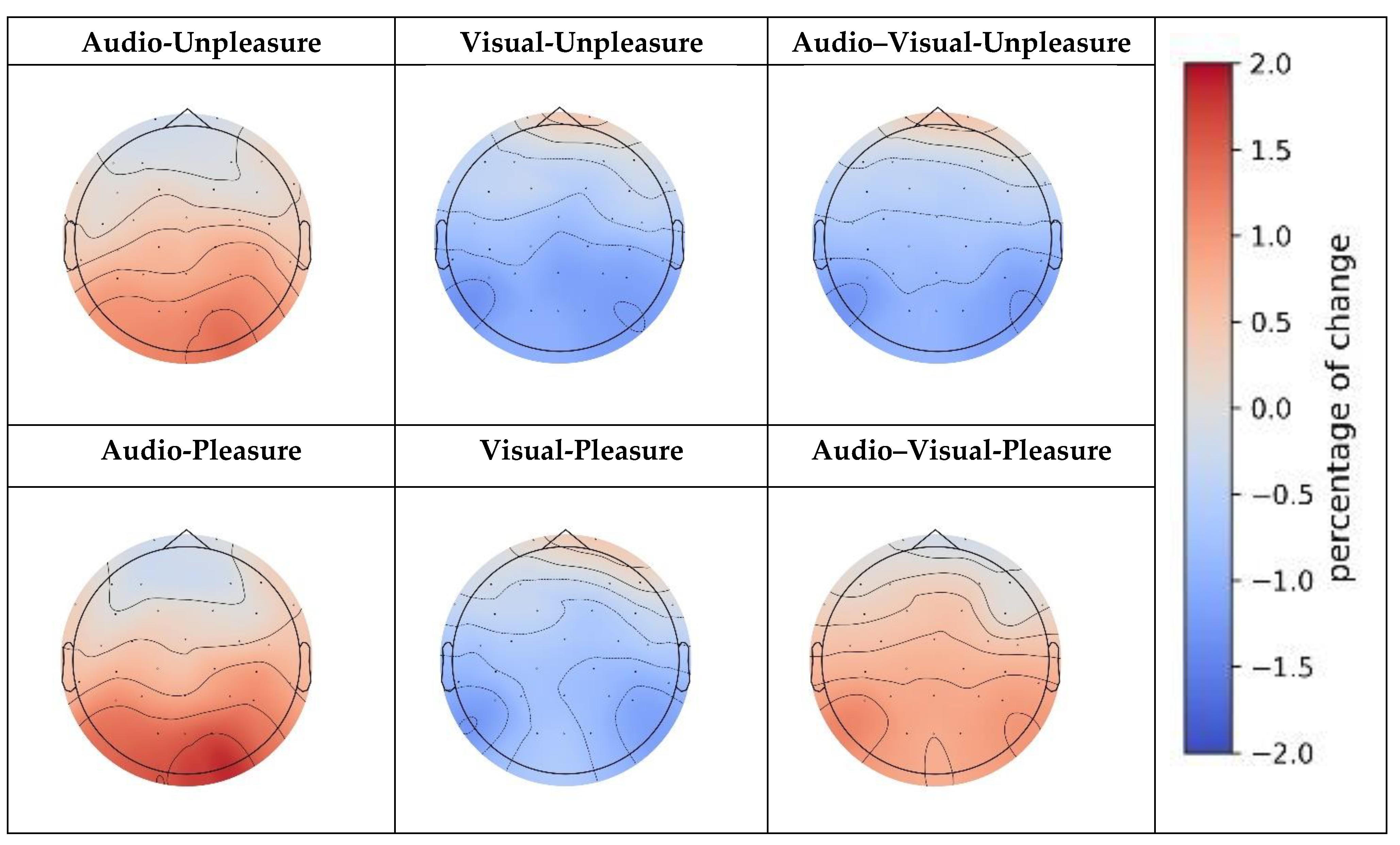 Sensors 23 04801 g008 Sensors 23 04801 g008