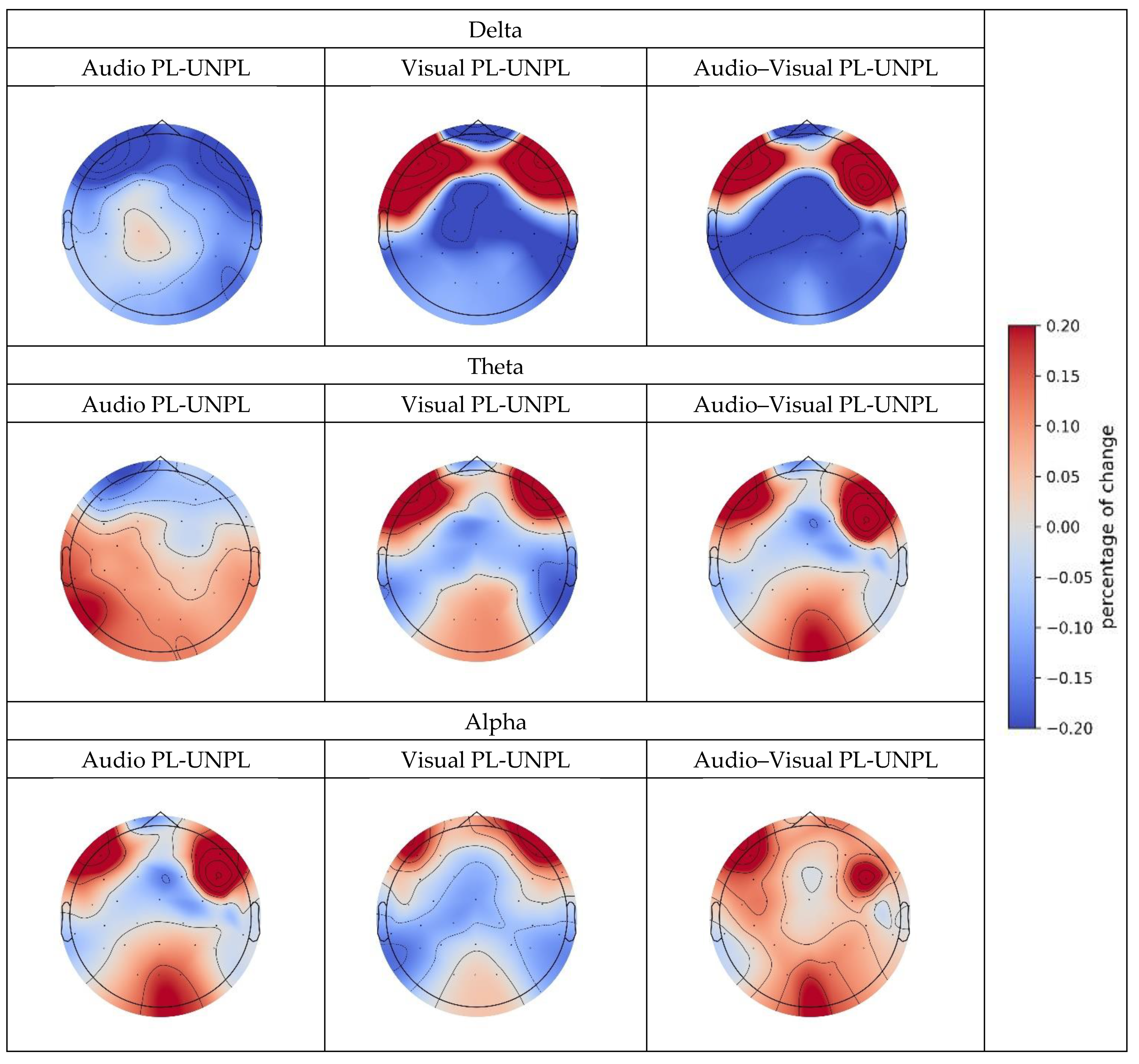 Sensors 23 04801 g009 Sensors 23 04801 g009
