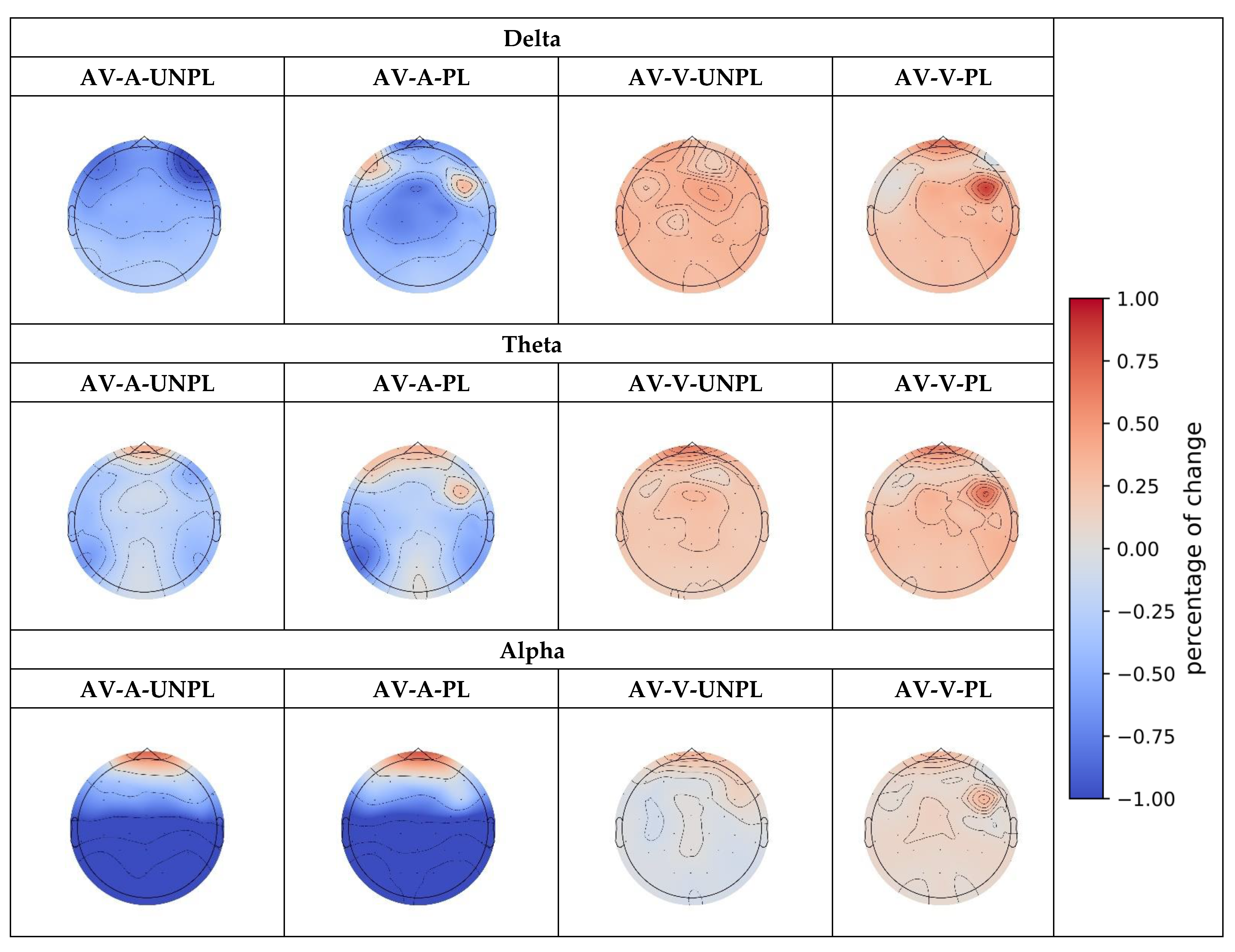 Sensors 23 04801 g010 Sensors 23 04801 g010