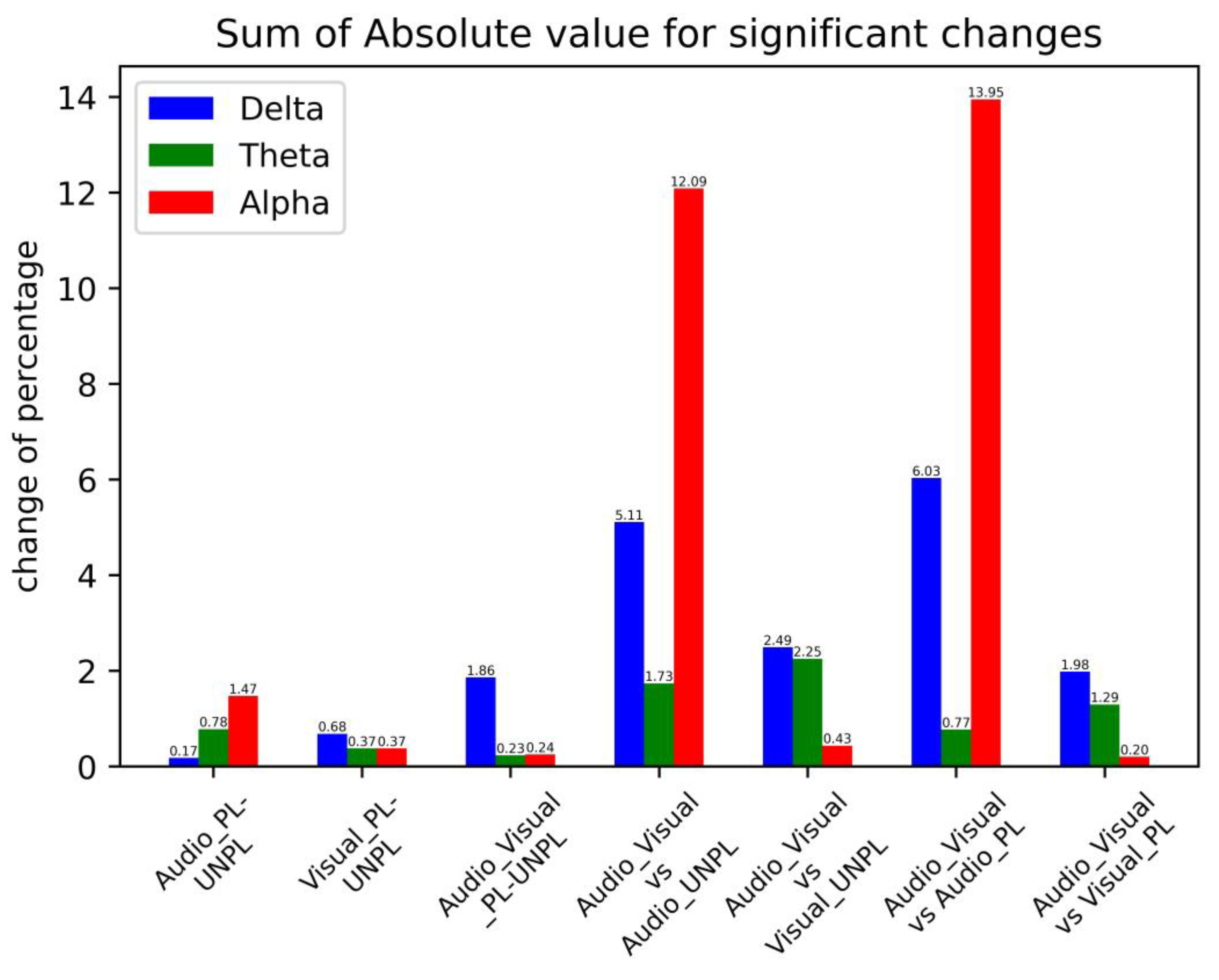 Sensors 23 04801 g012 Sensors 23 04801 g012