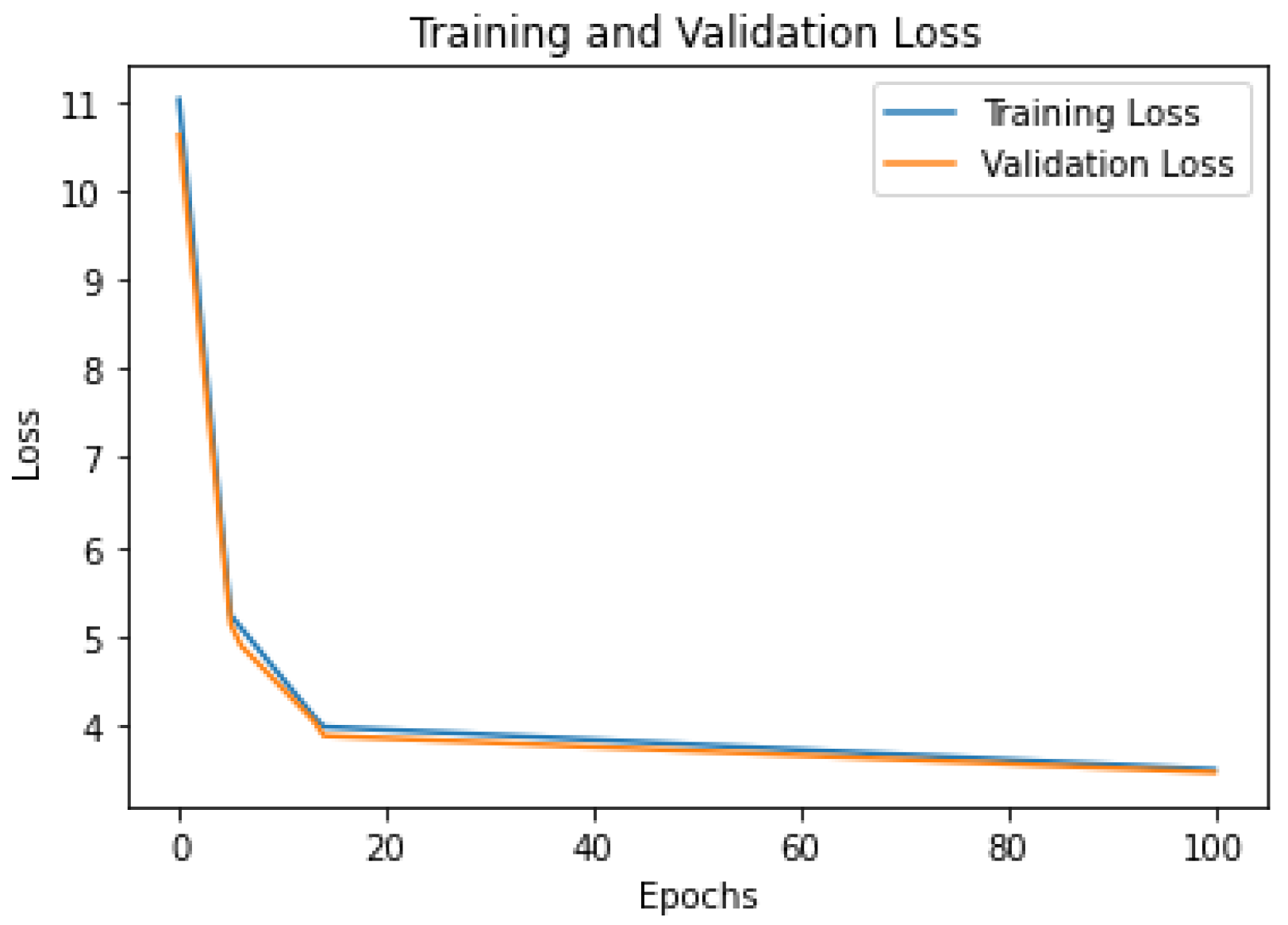 Sensors 23 04803 g006