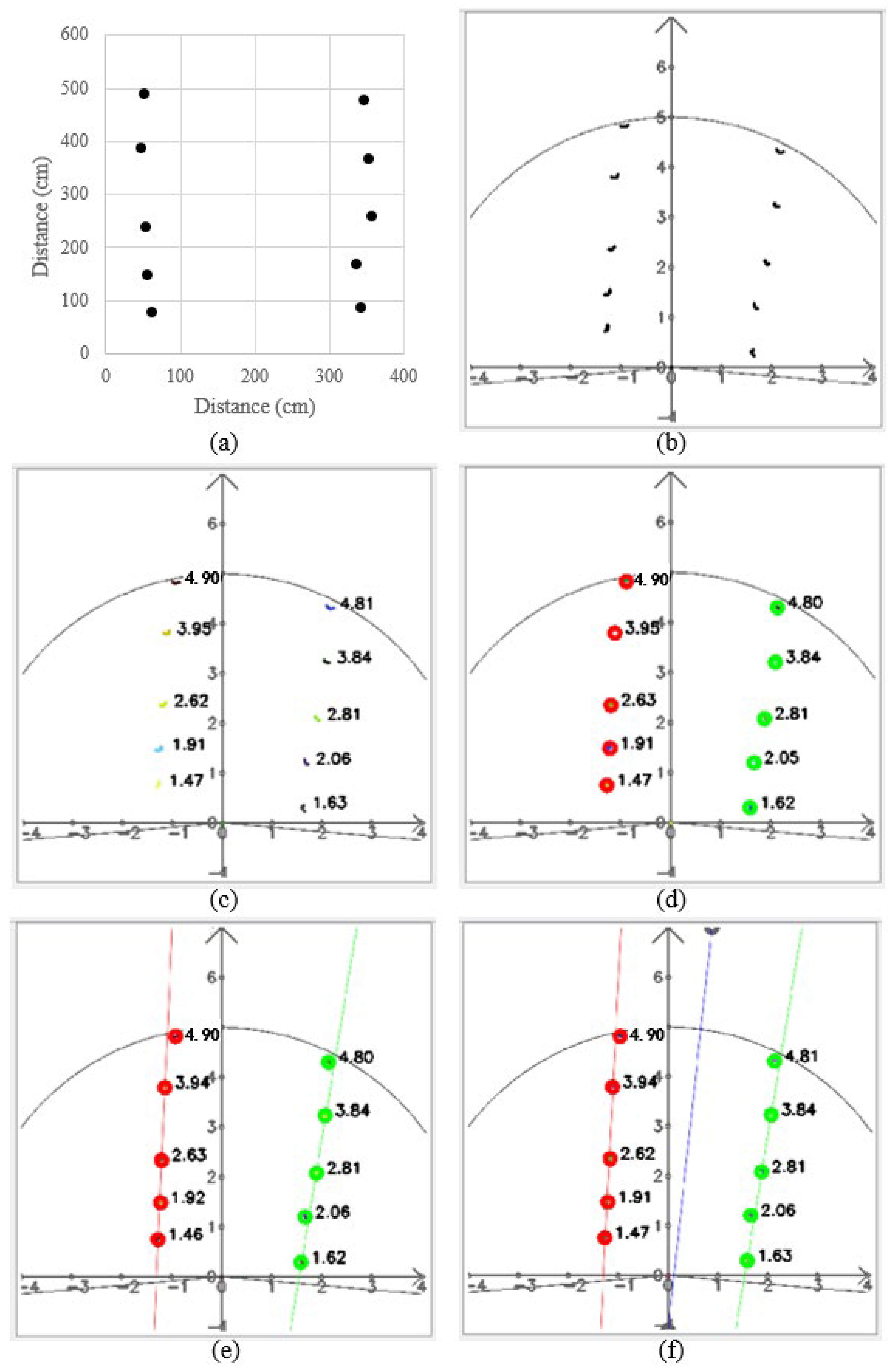 Sensors 23 04808 g012