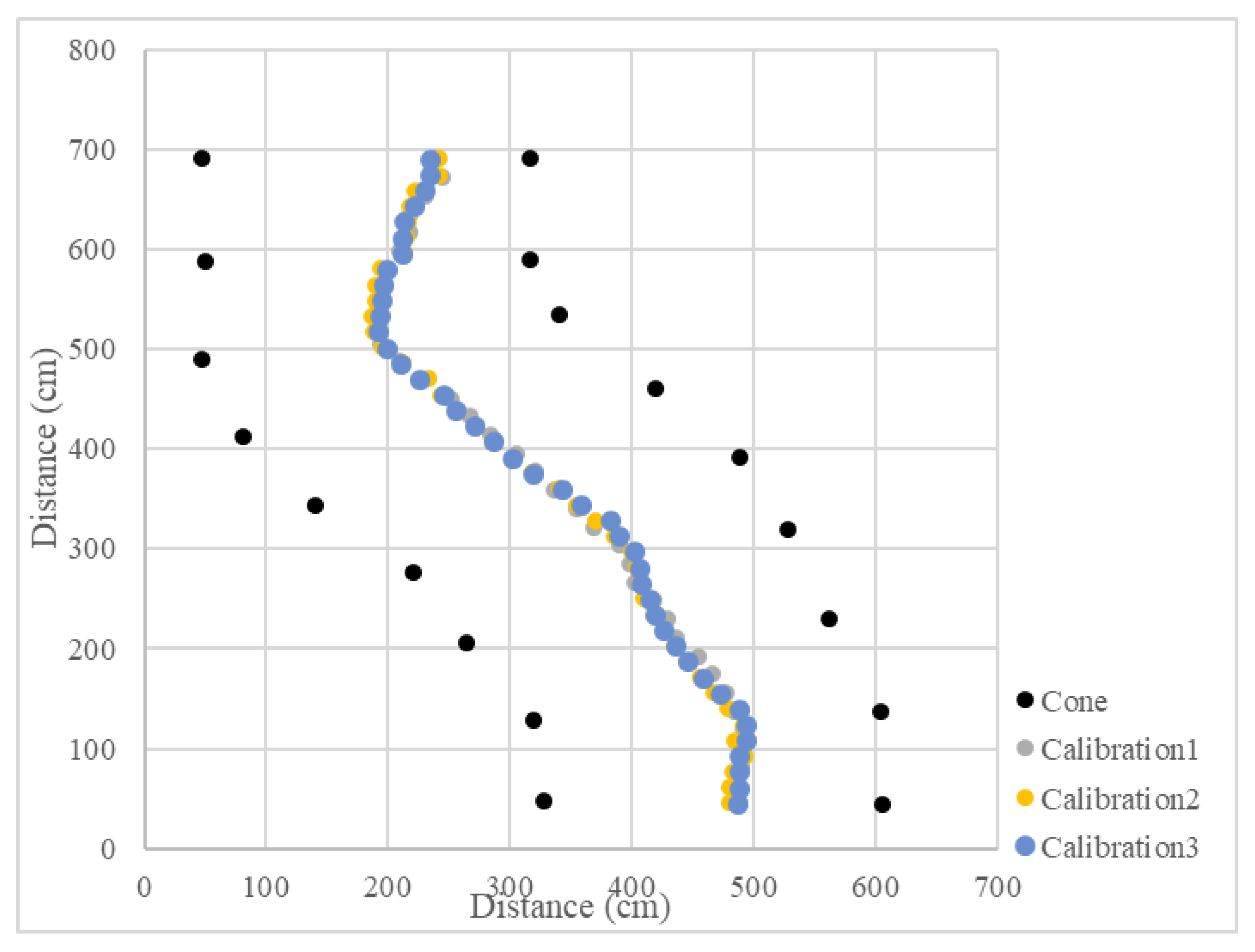 Sensors 23 04808 g016