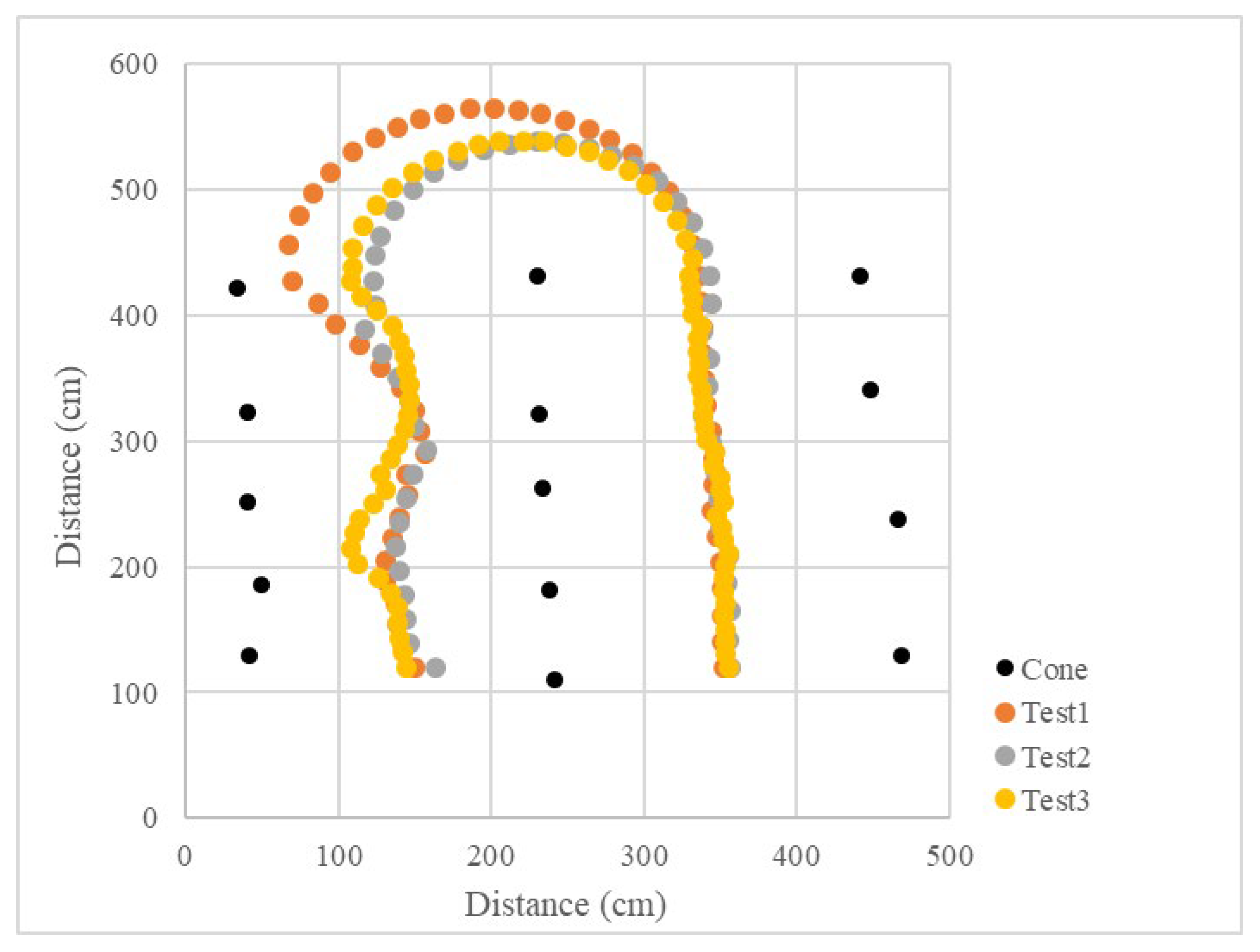 Sensors 23 04808 g028