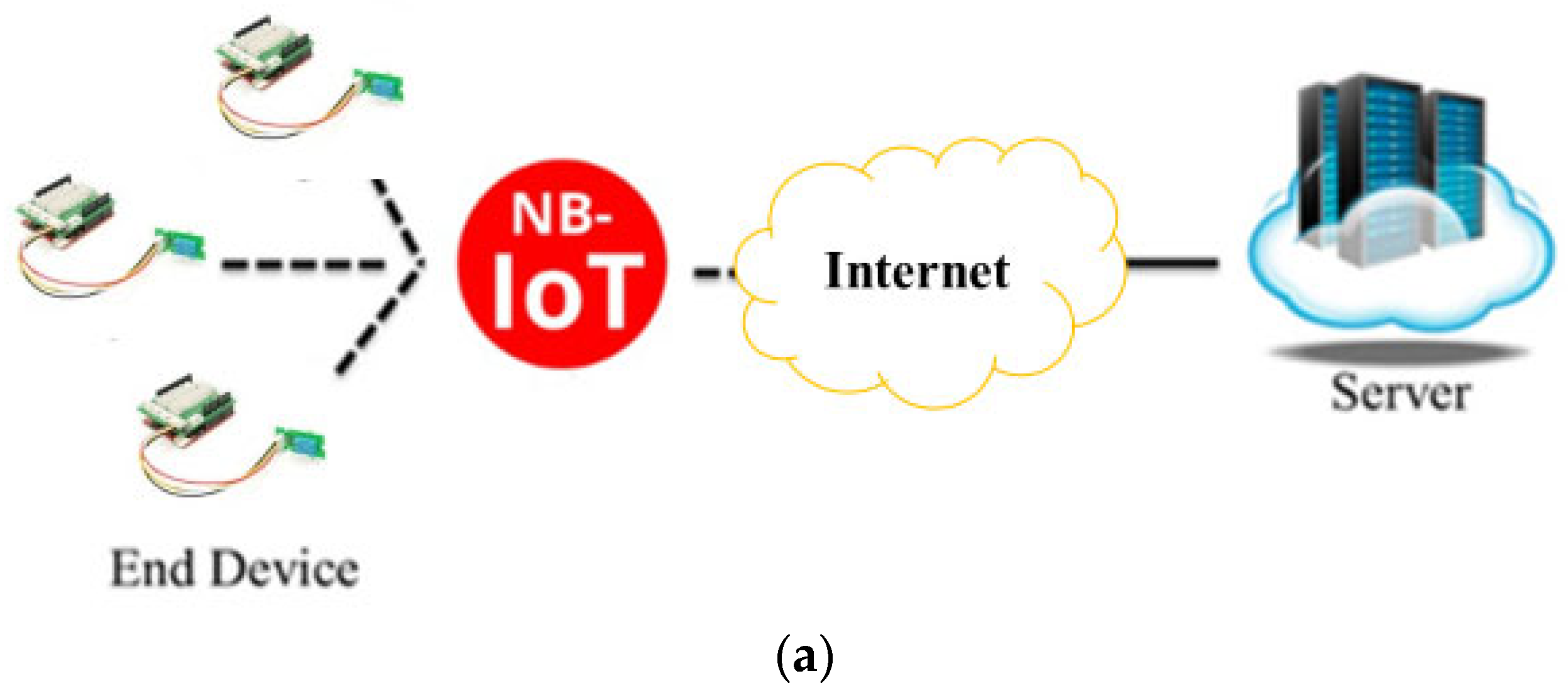 Sensors 23 04809 g002a Sensors 23 04809 g002a
