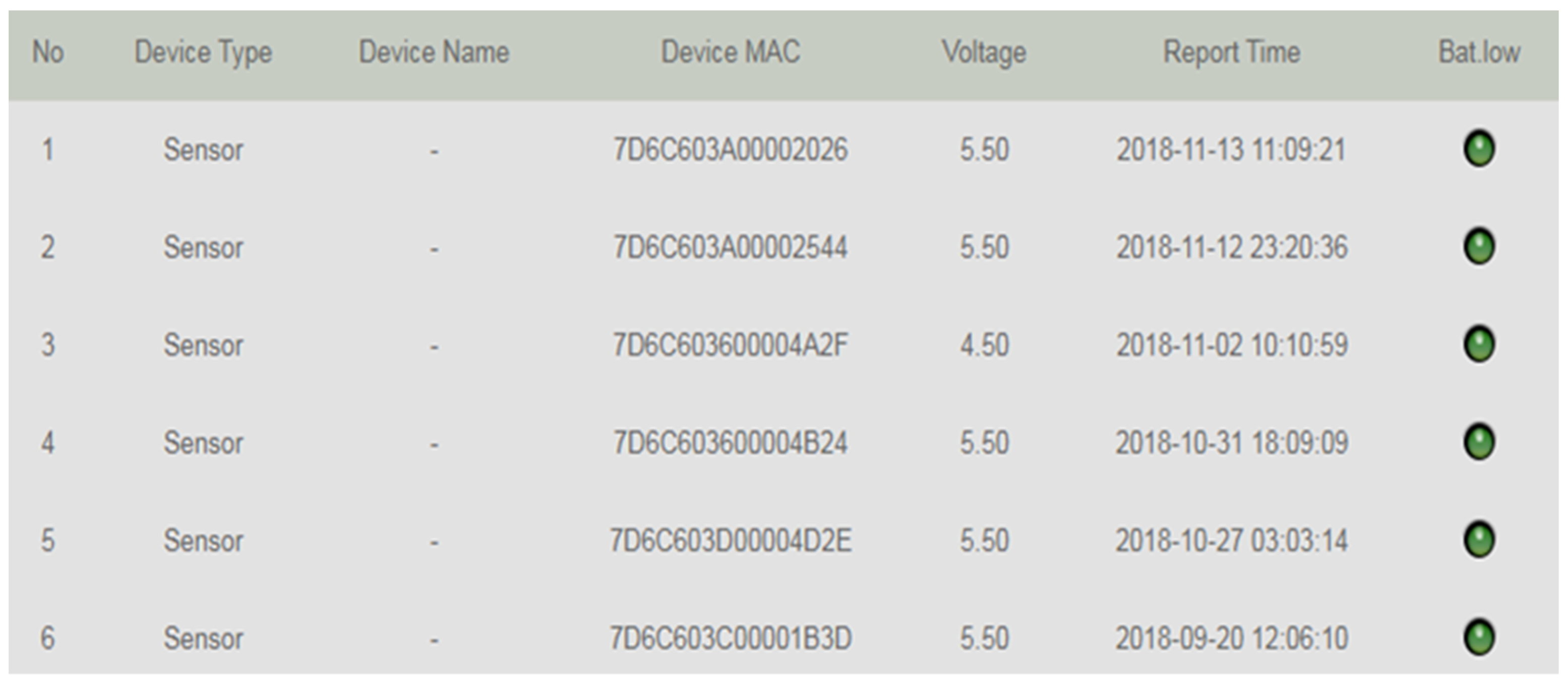 Sensors 23 04809 g007 Sensors 23 04809 g007