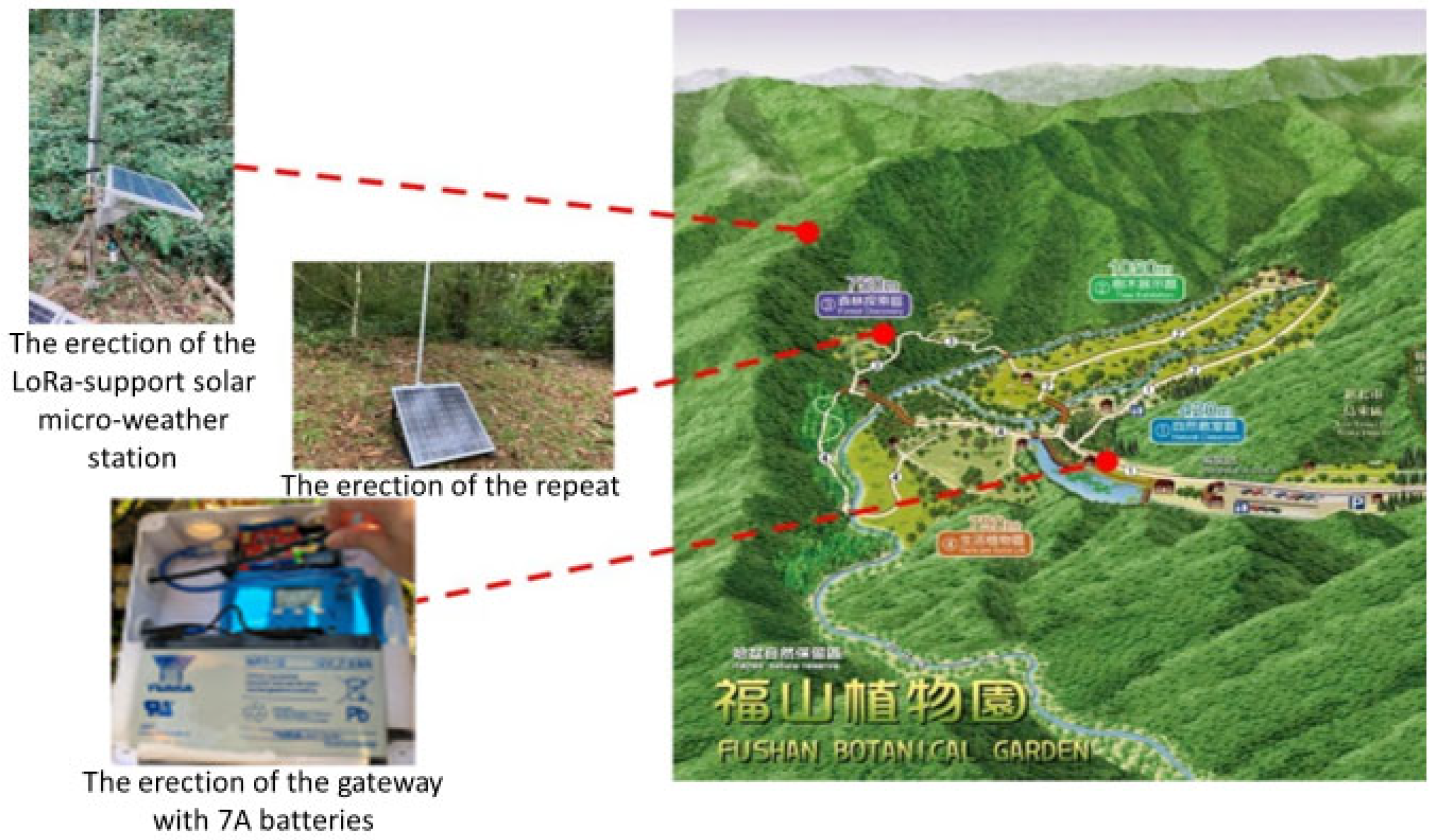 Sensors 23 04809 g010 Sensors 23 04809 g010