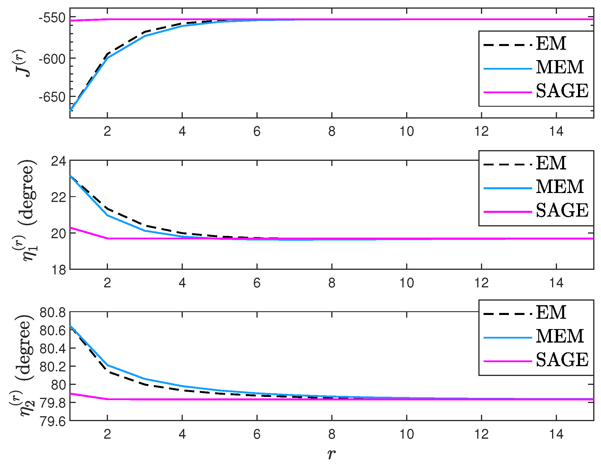 Sensors 23 04811 g001 Sensors 23 04811 g001