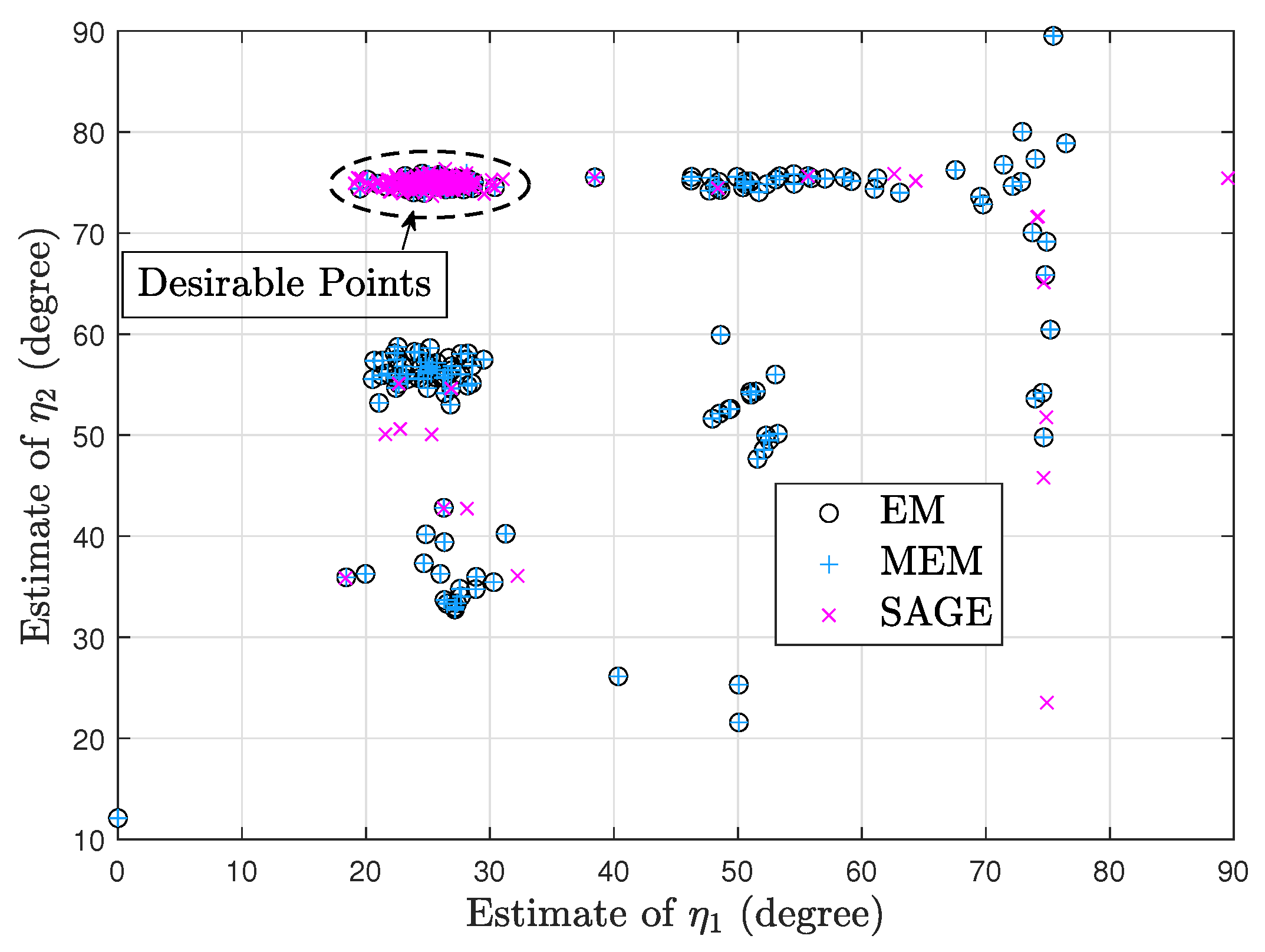 Sensors 23 04811 g002 Sensors 23 04811 g002
