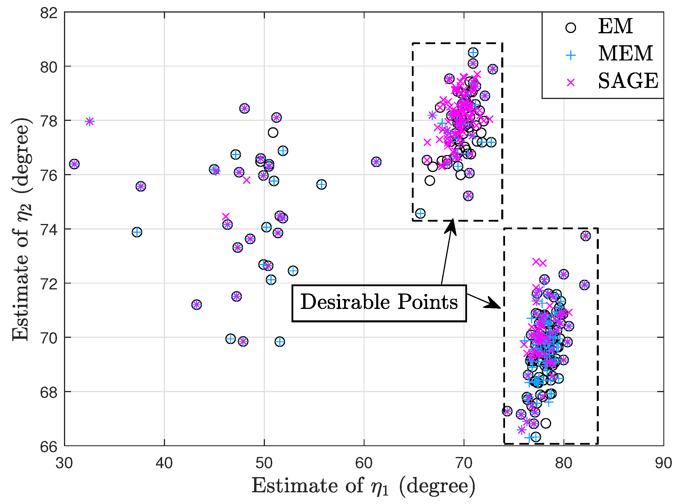 Sensors 23 04811 g006 Sensors 23 04811 g006