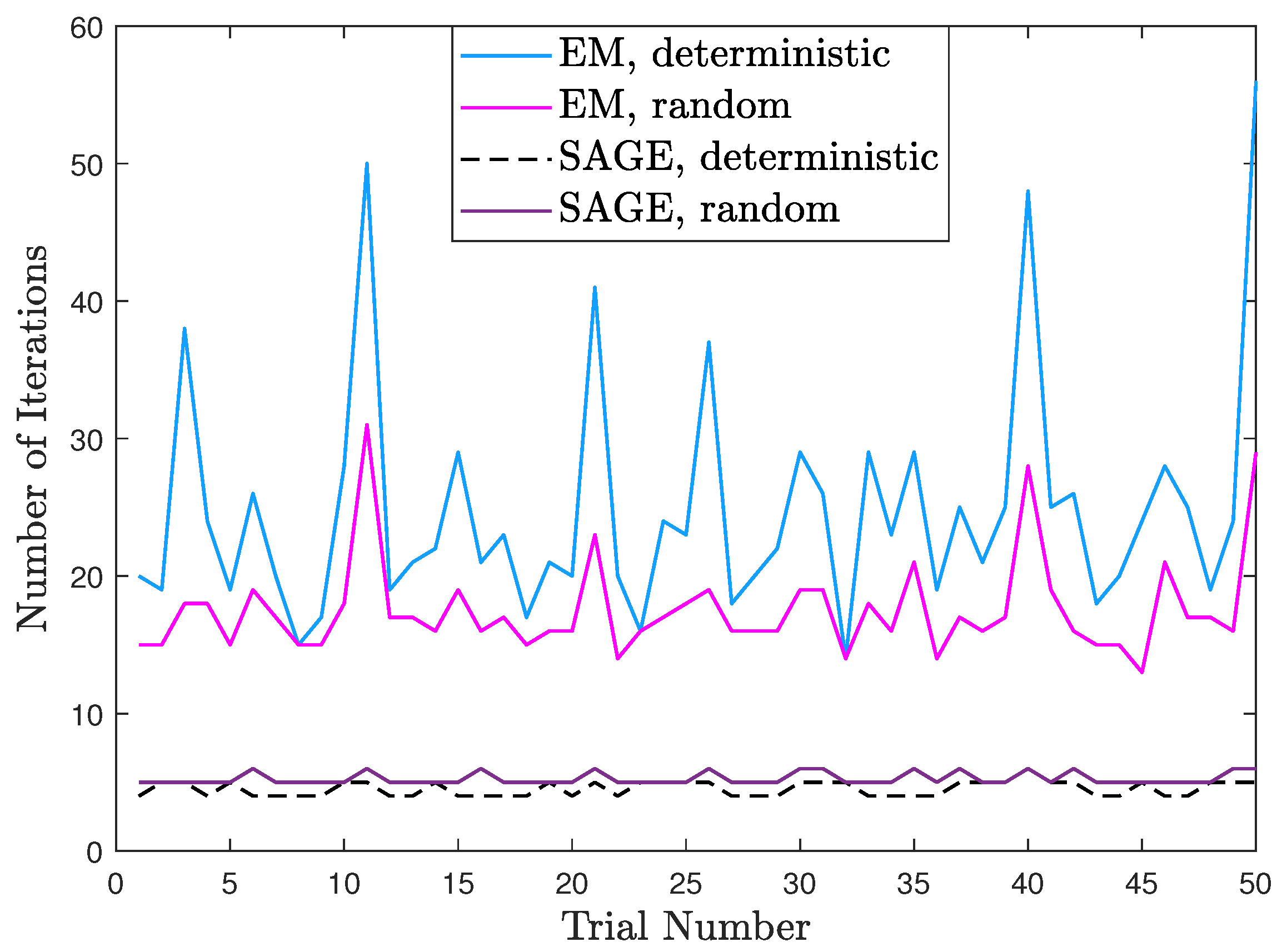 Sensors 23 04811 g008 Sensors 23 04811 g008