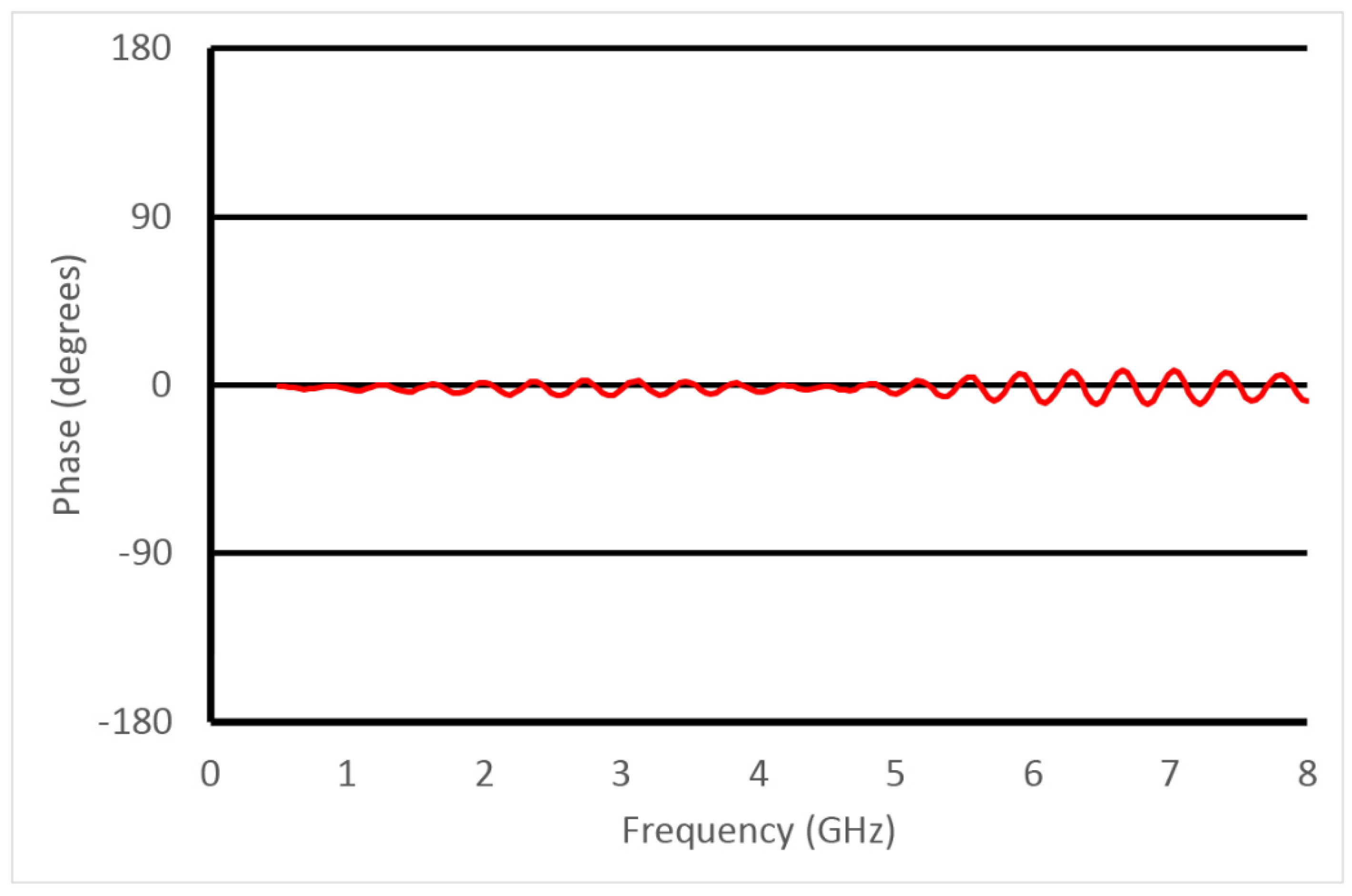 Sensors 23 04819 g007 Sensors 23 04819 g007