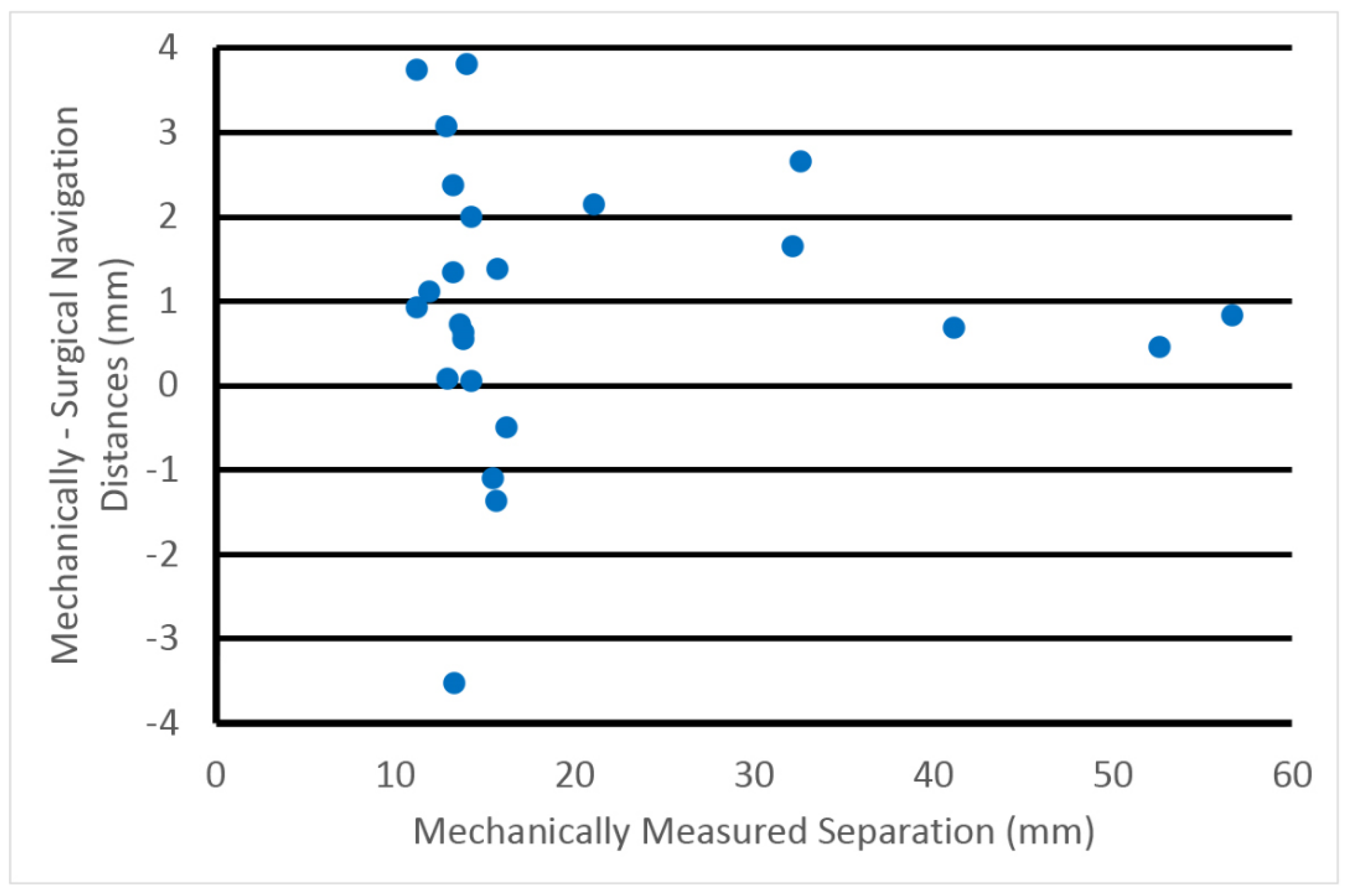 Sensors 23 04819 g012 Sensors 23 04819 g012