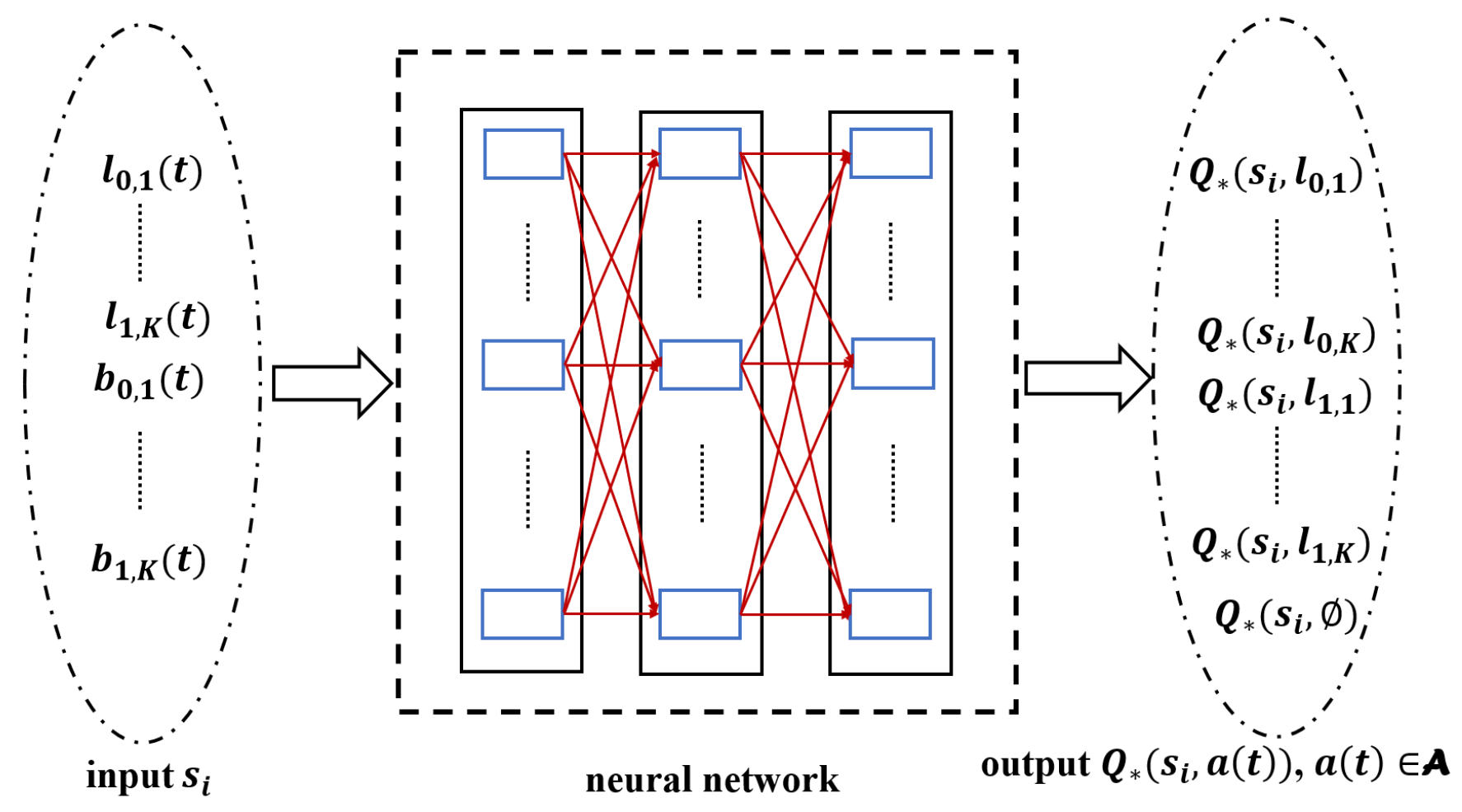 Sensors 23 04822 g004