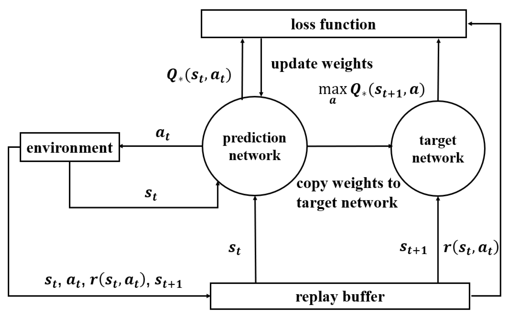 Sensors 23 04822 g006