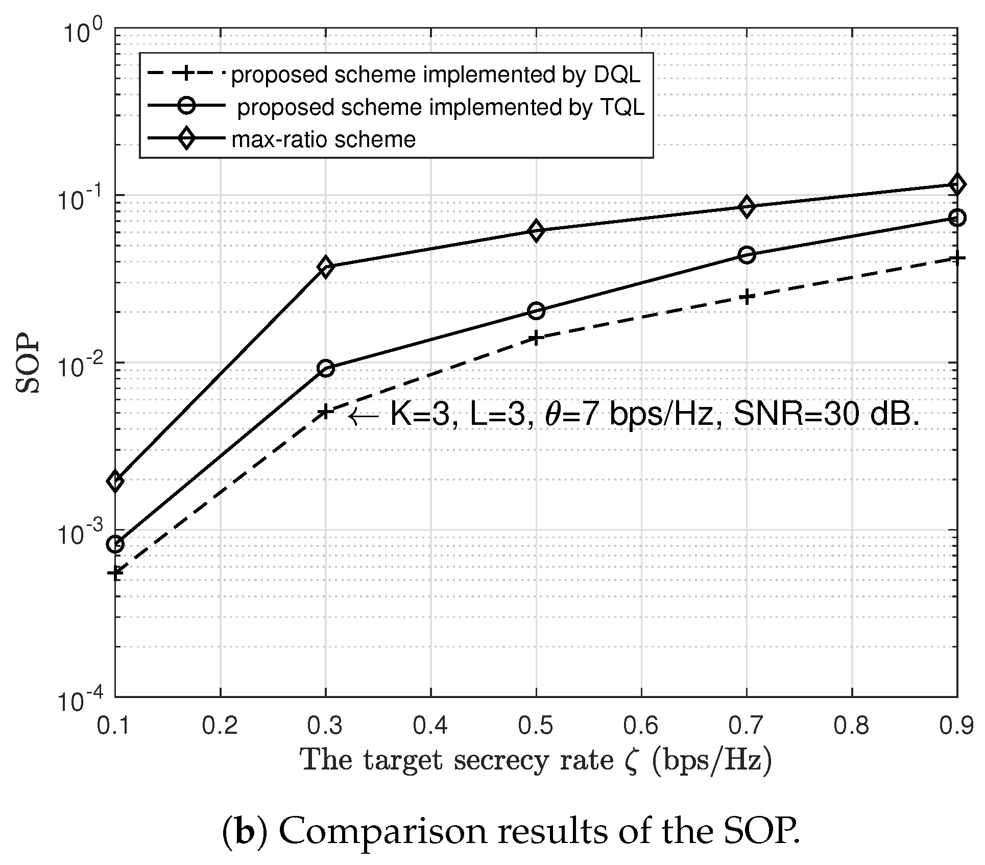 Sensors 23 04822 g010b