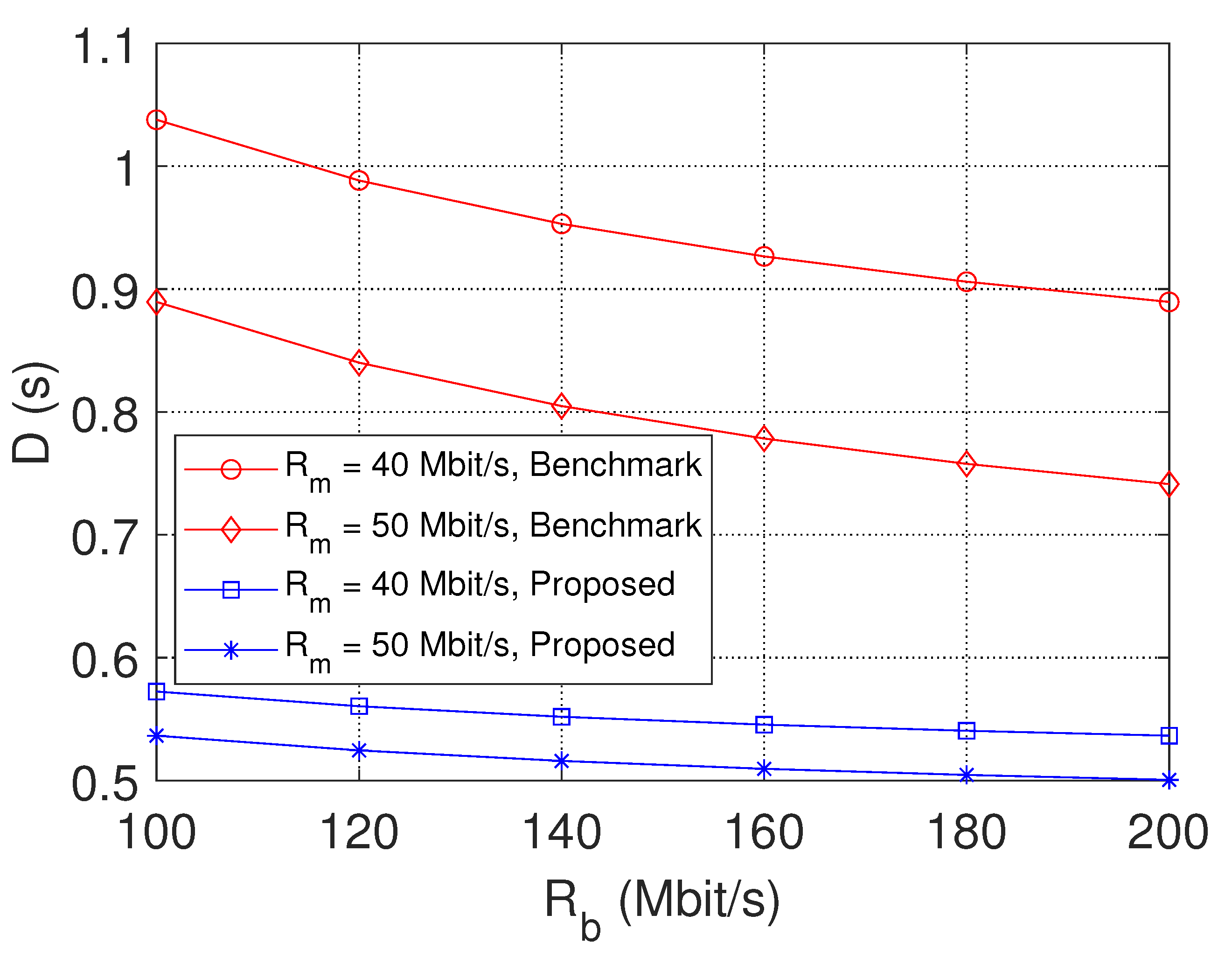 Sensors 23 04823 g004 Sensors 23 04823 g004