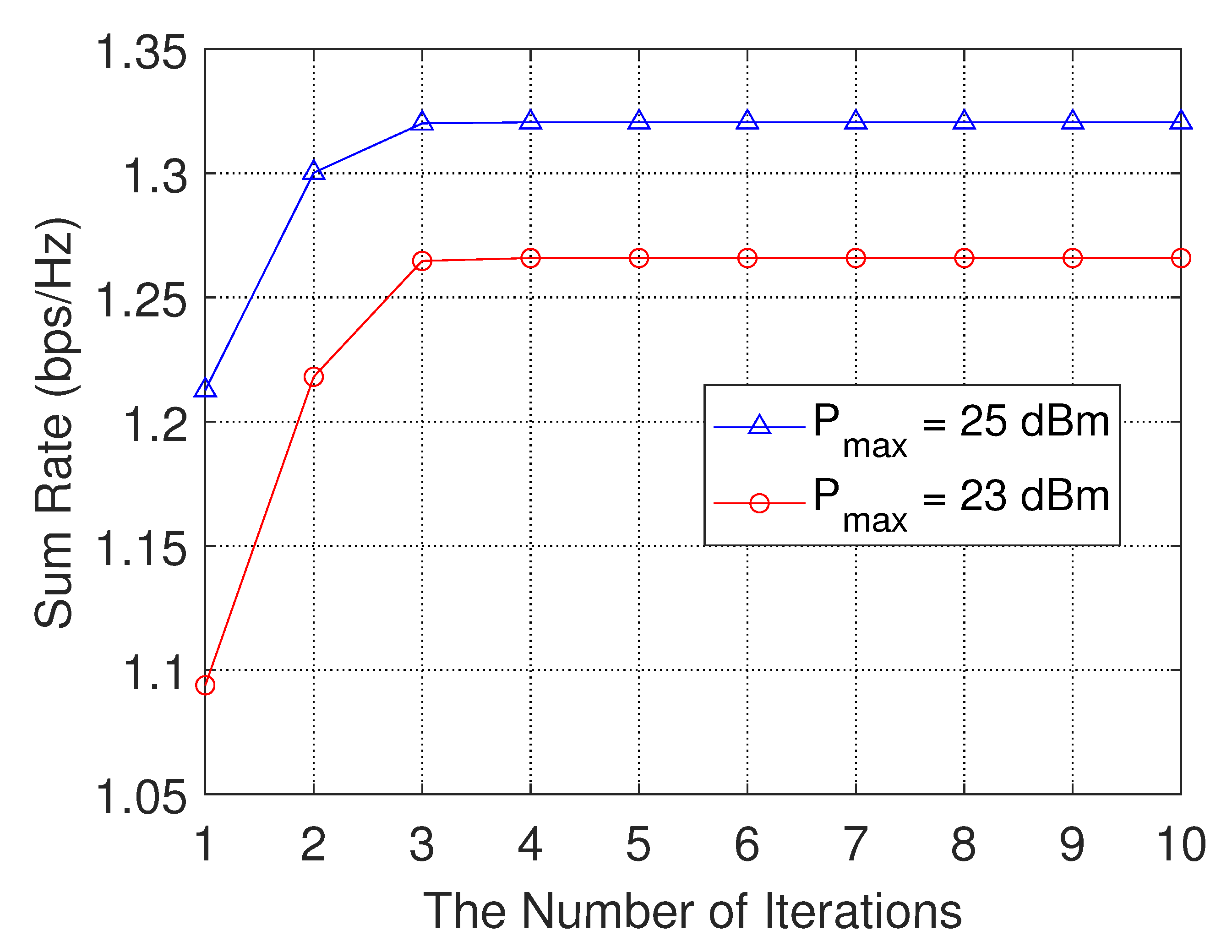 Sensors 23 04823 g005 Sensors 23 04823 g005