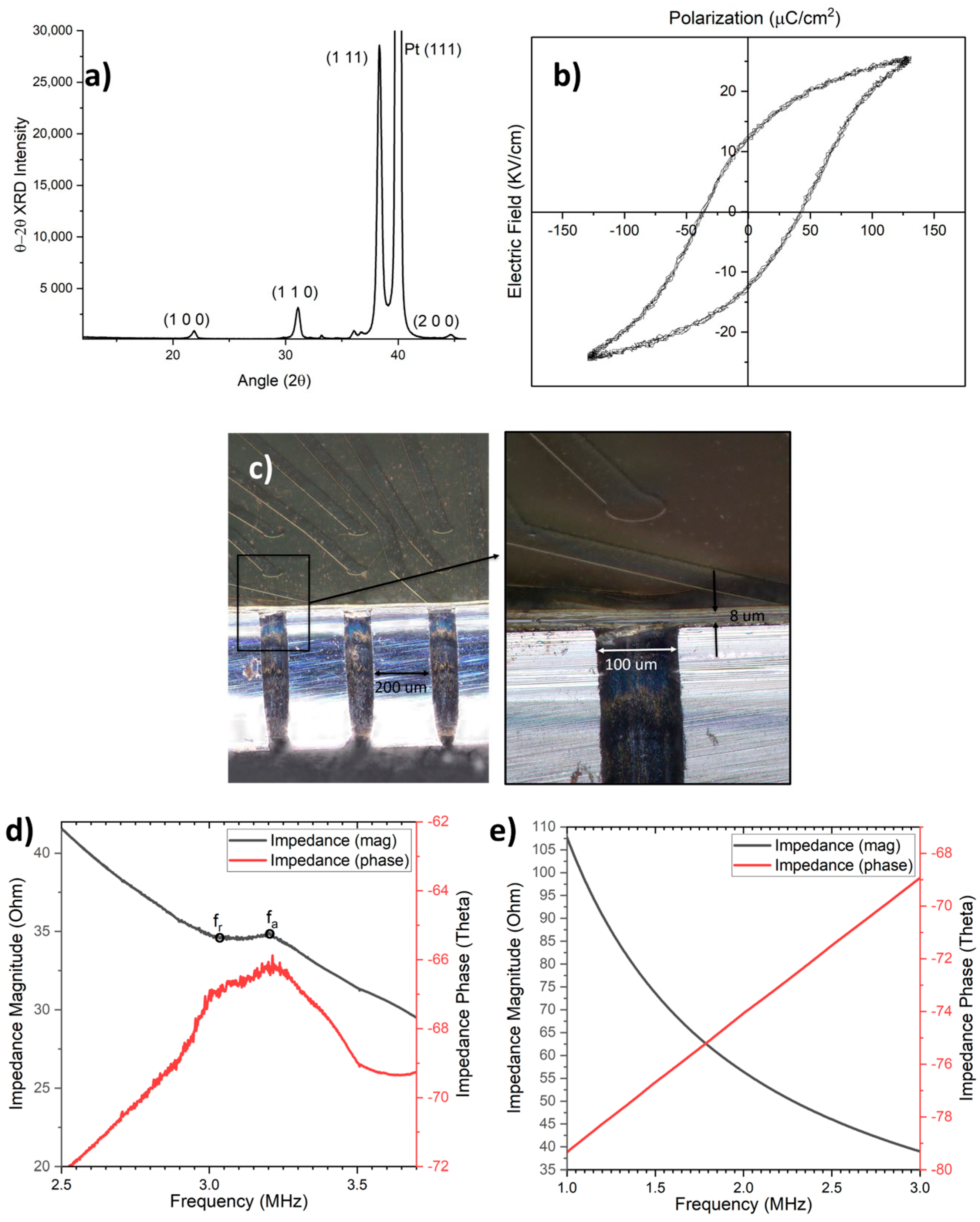 Sensors 23 04826 g005 Sensors 23 04826 g005