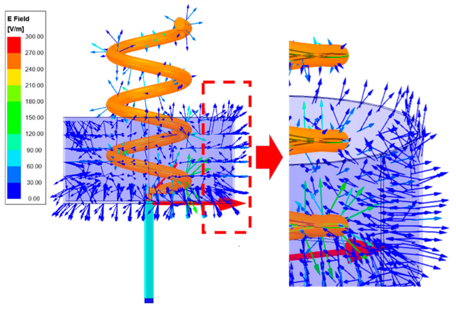 Sensors 23 04827 g002
