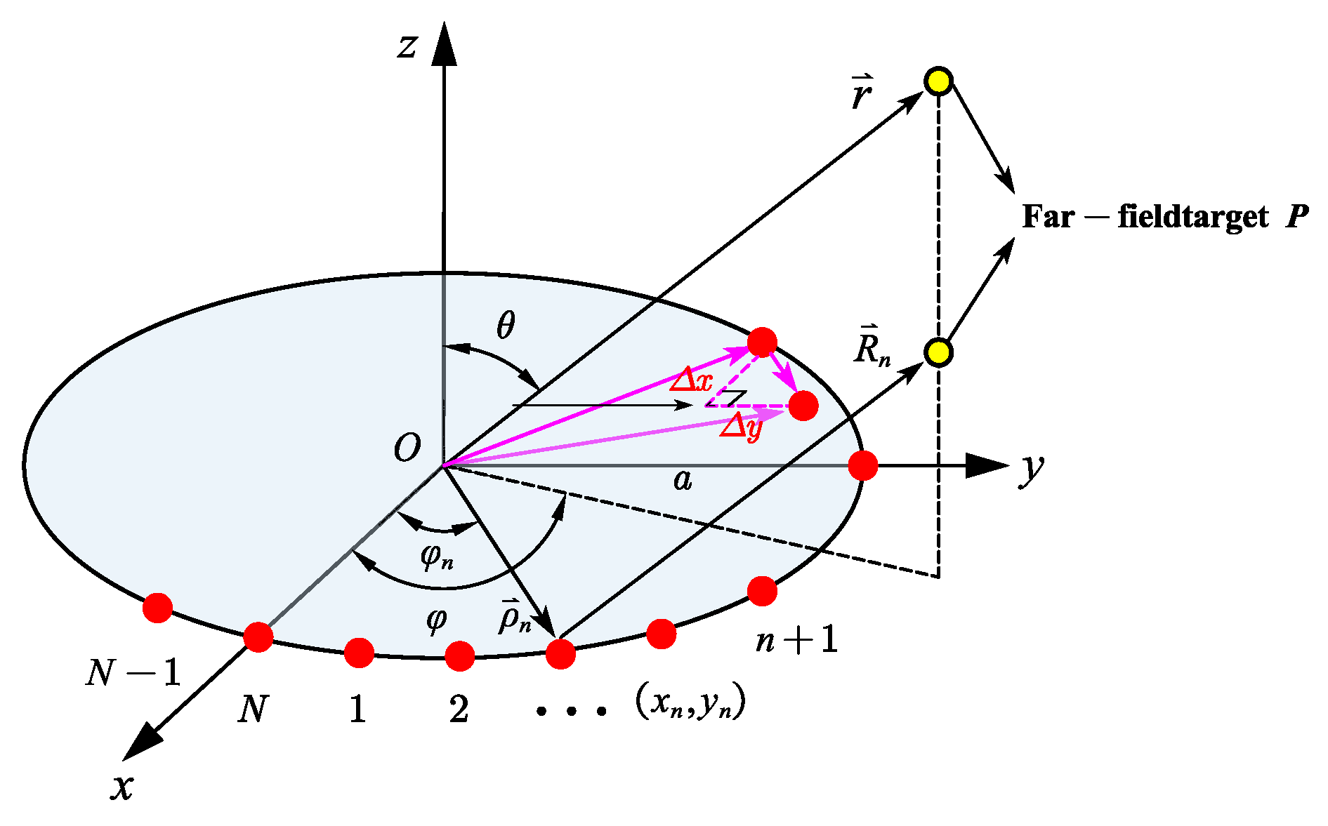 Sensors 23 04827 g004
