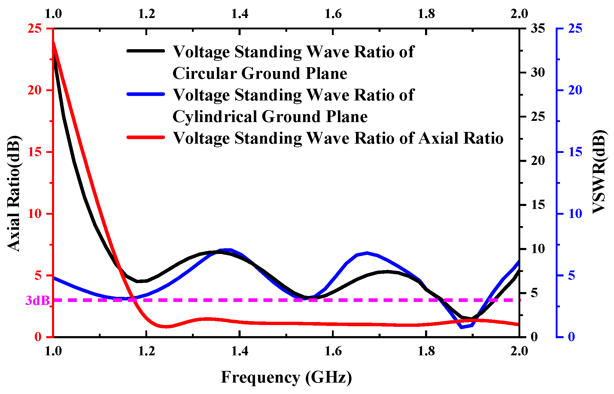 Sensors 23 04827 g010