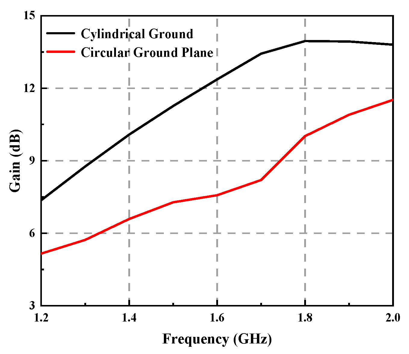 Sensors 23 04827 g011