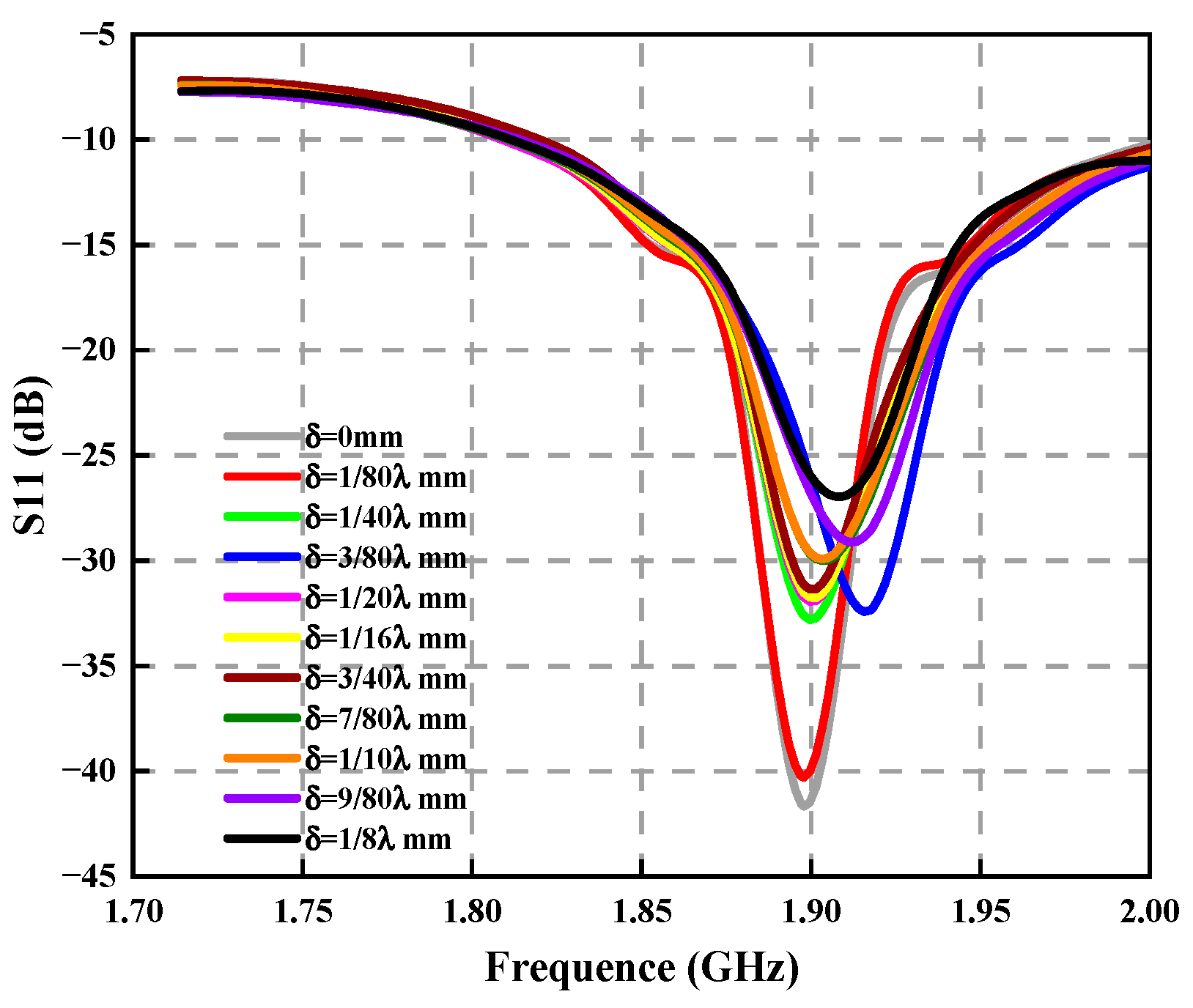 Sensors 23 04827 g024