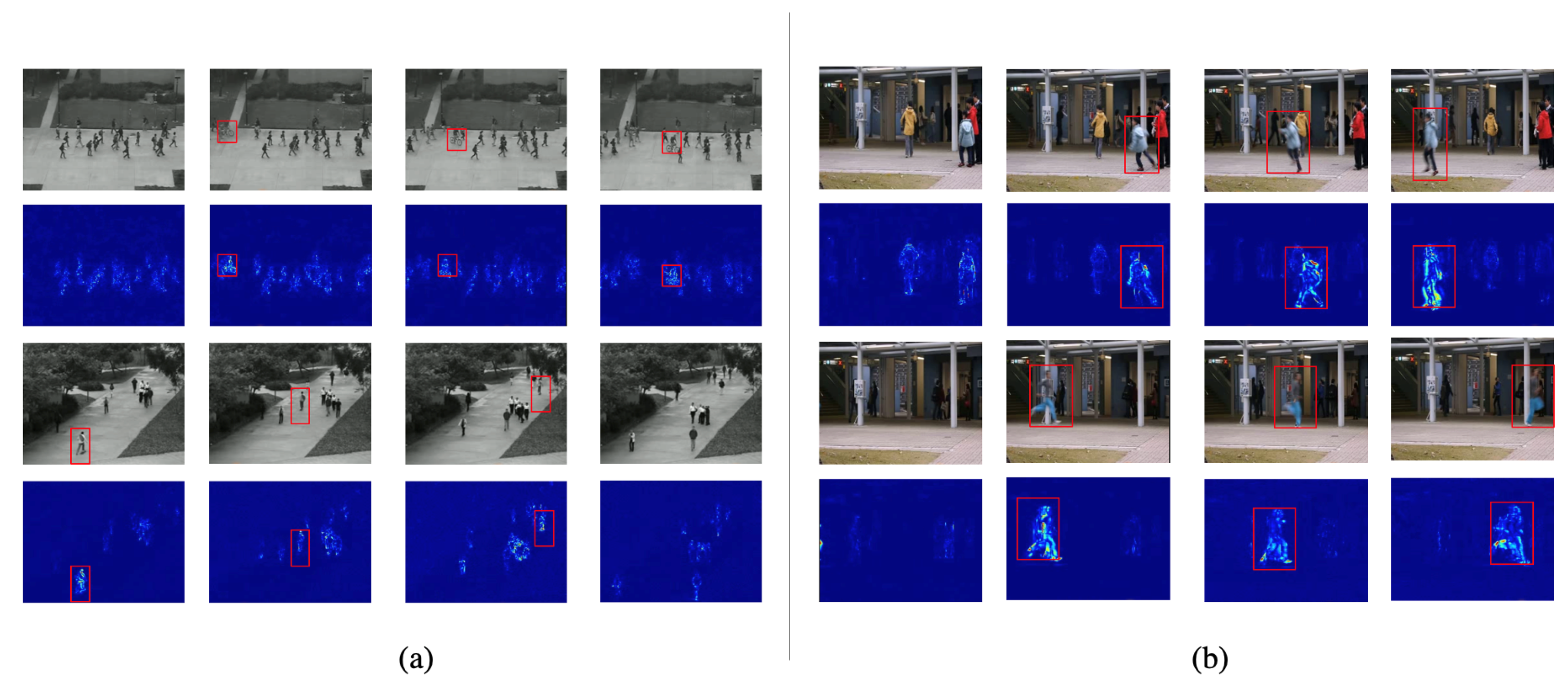 Sensors 23 04828 g007 Sensors 23 04828 g007