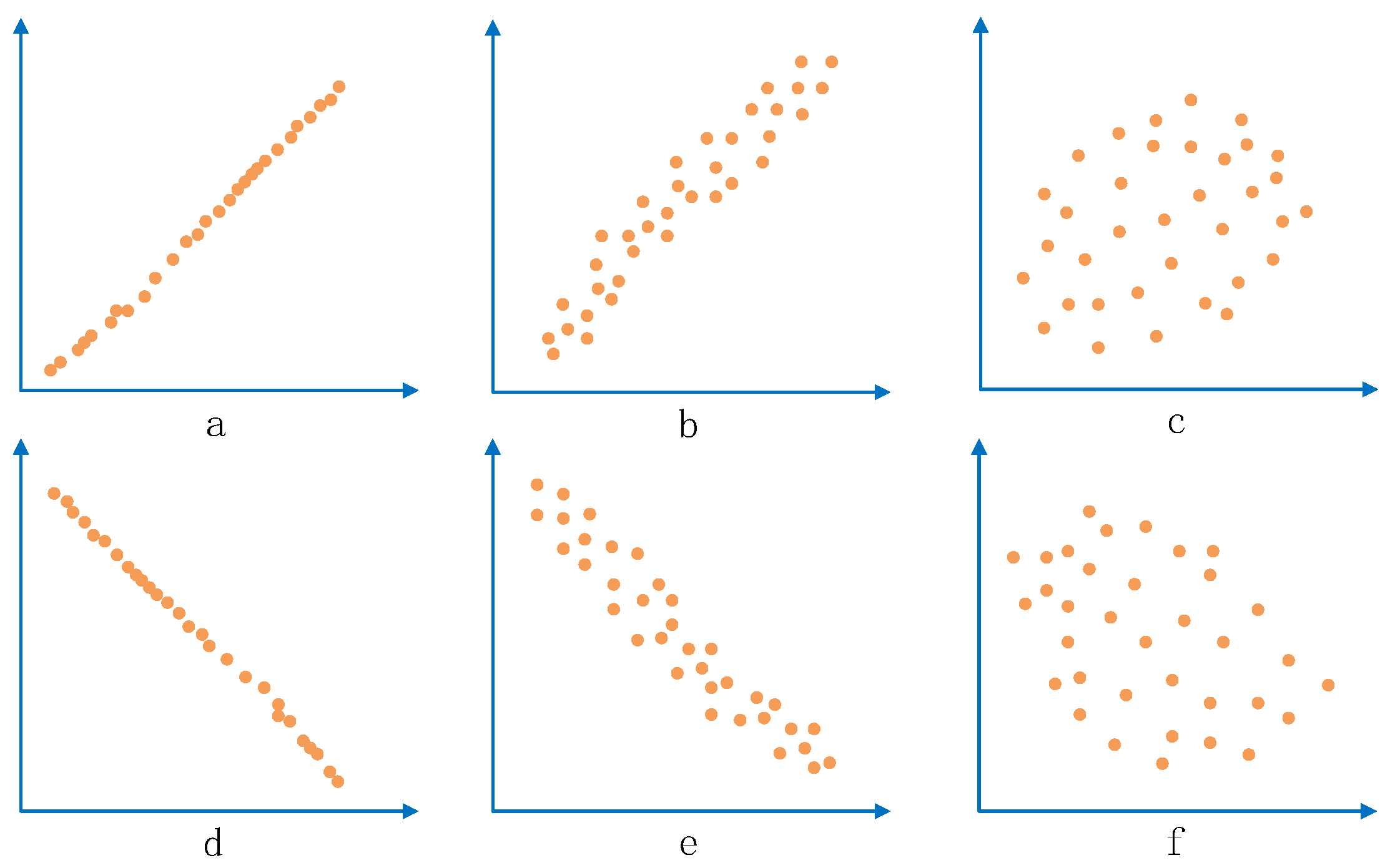 Sensors 23 04829 g001